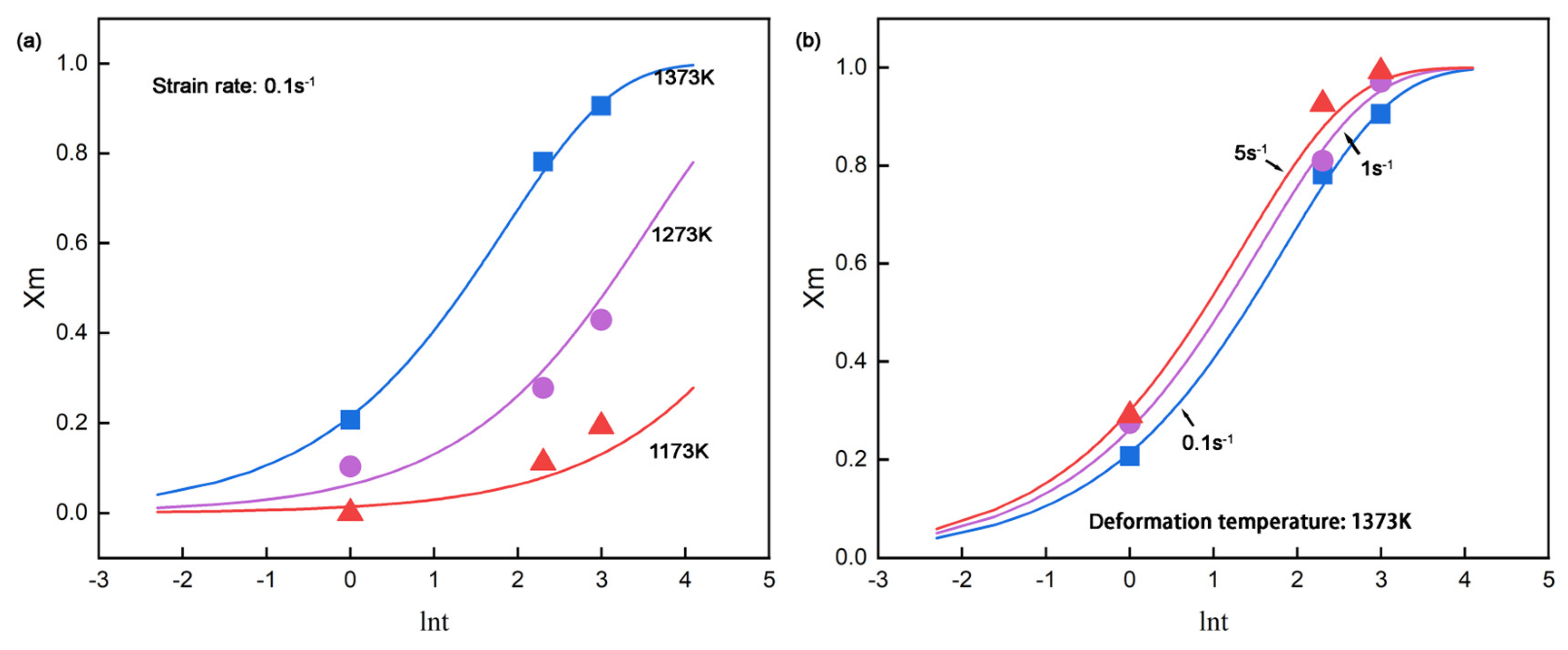 Materials 18 01549 g007