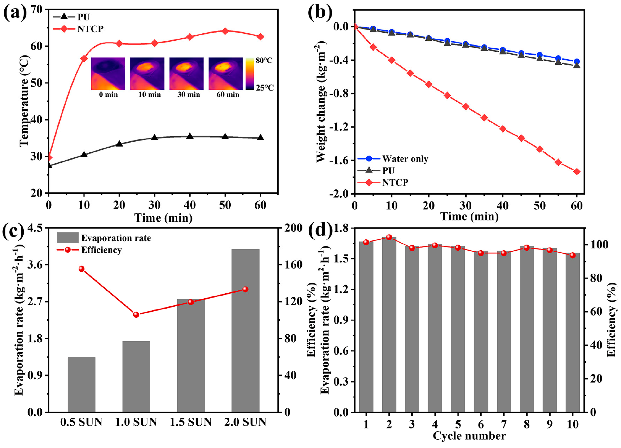Materials 18 01550 g009