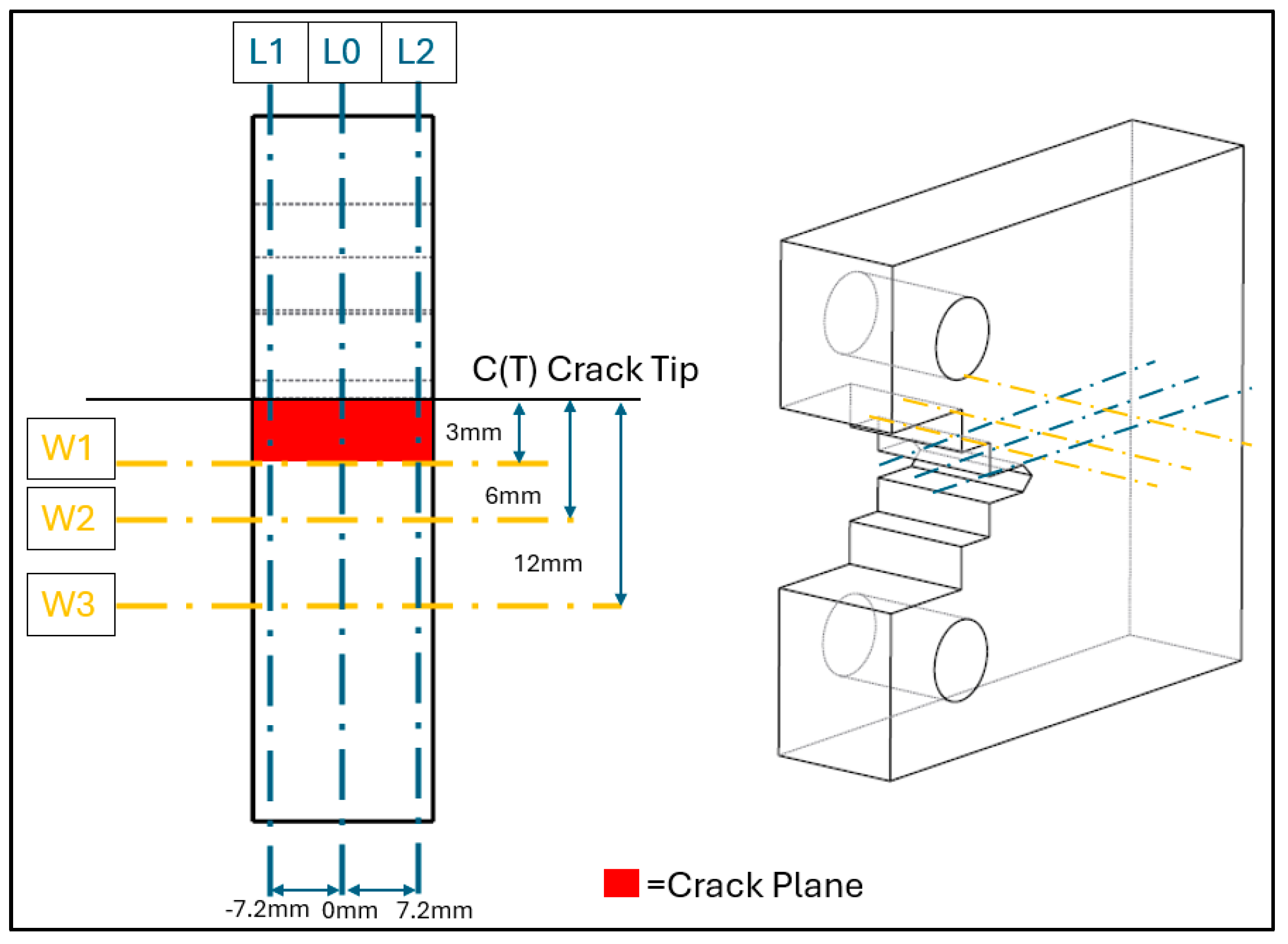 Materials 18 01551 g004