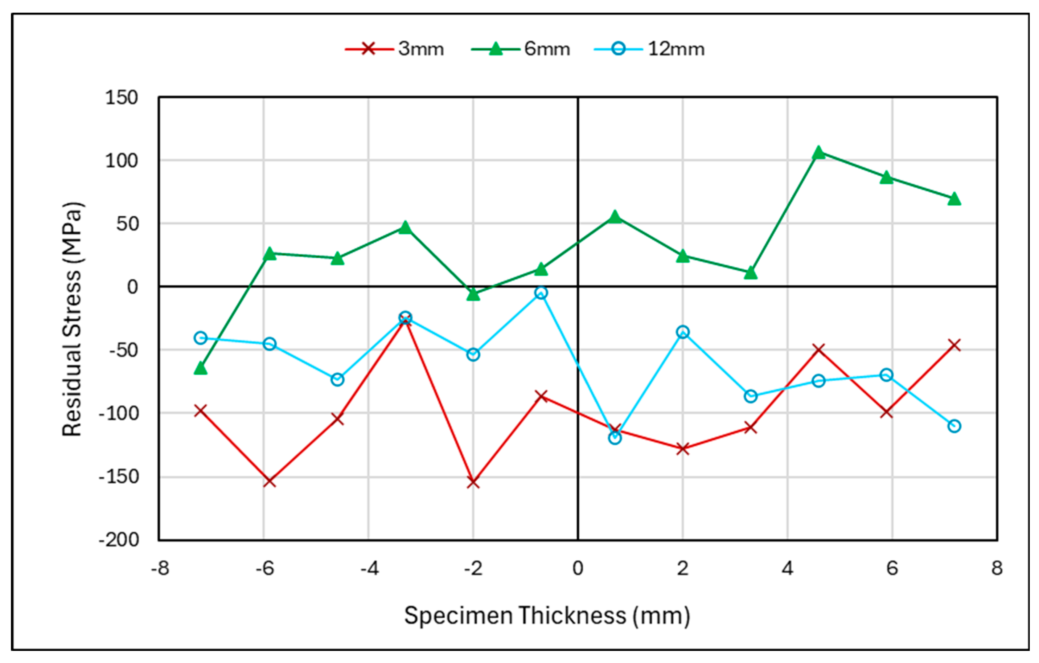 Materials 18 01551 g011