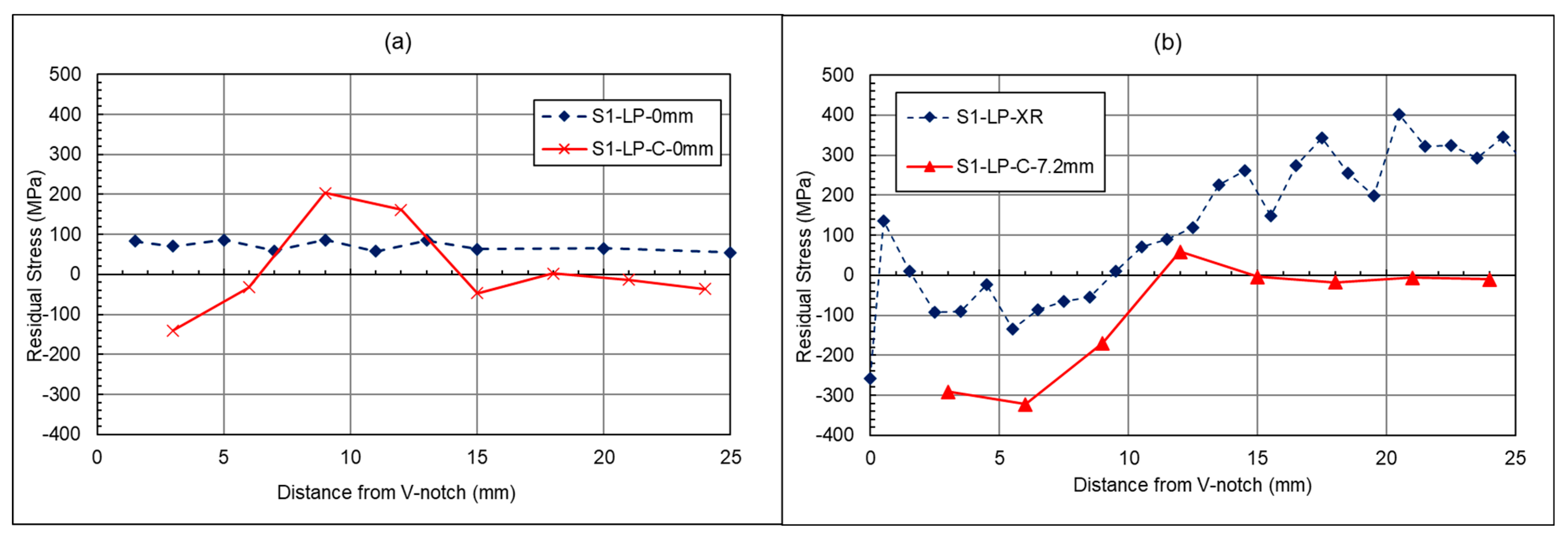 Materials 18 01551 g012