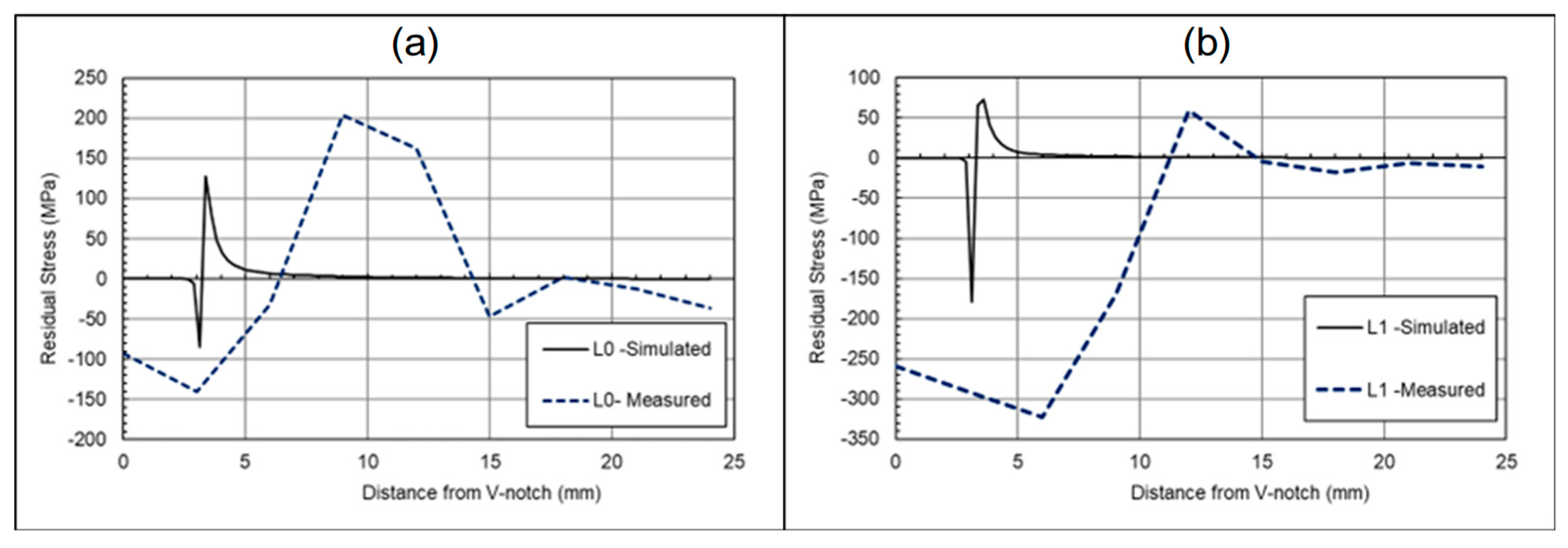 Materials 18 01551 g013