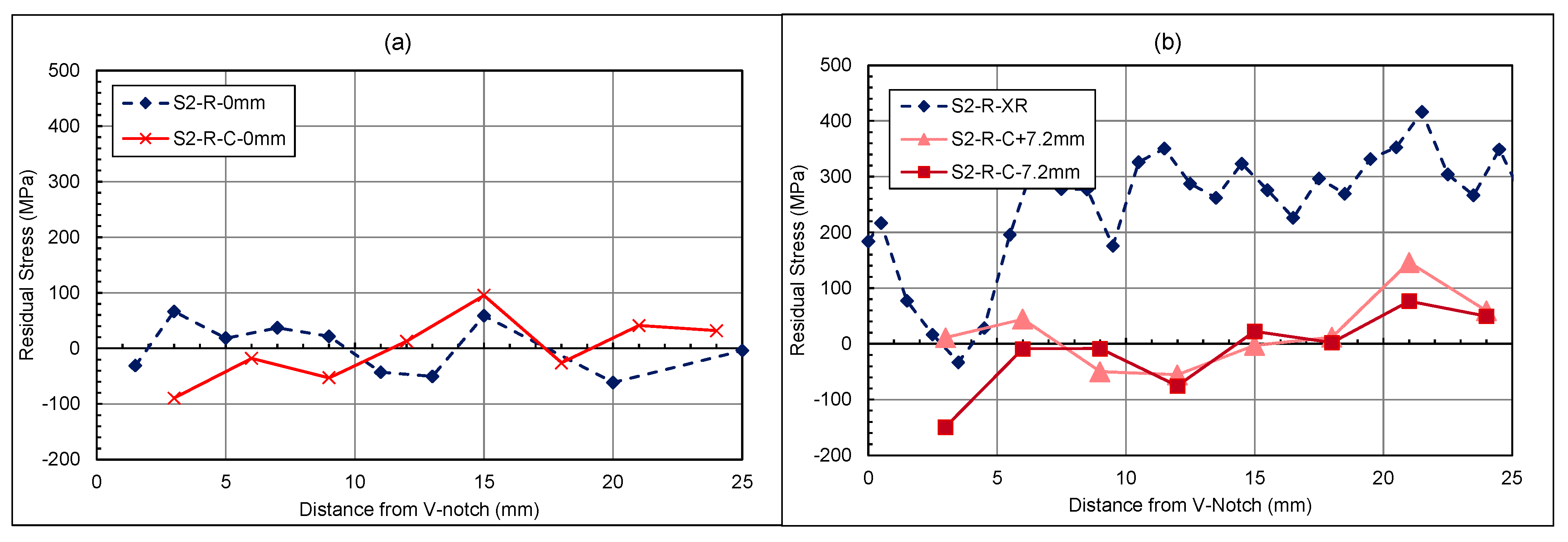 Materials 18 01551 g015