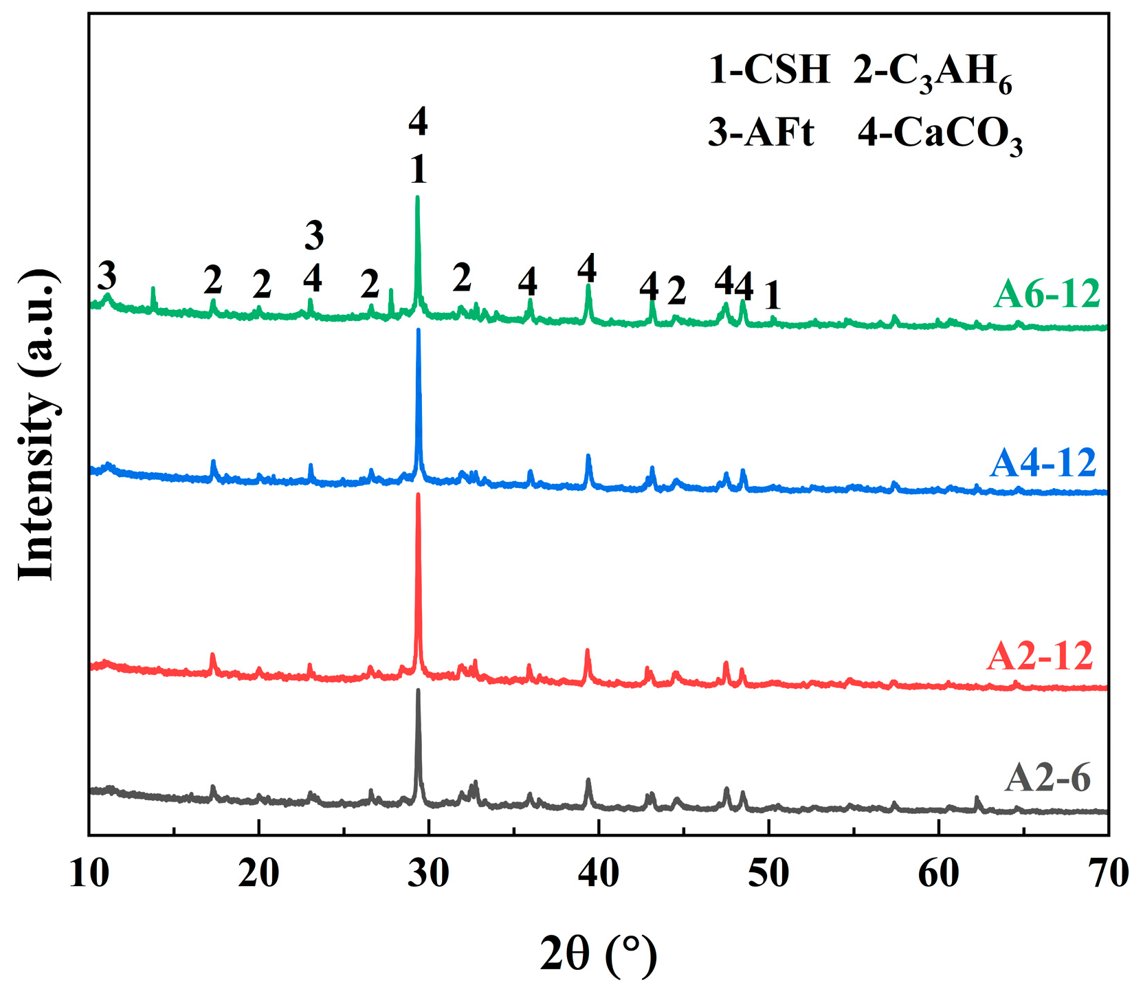 Materials 18 01552 g009