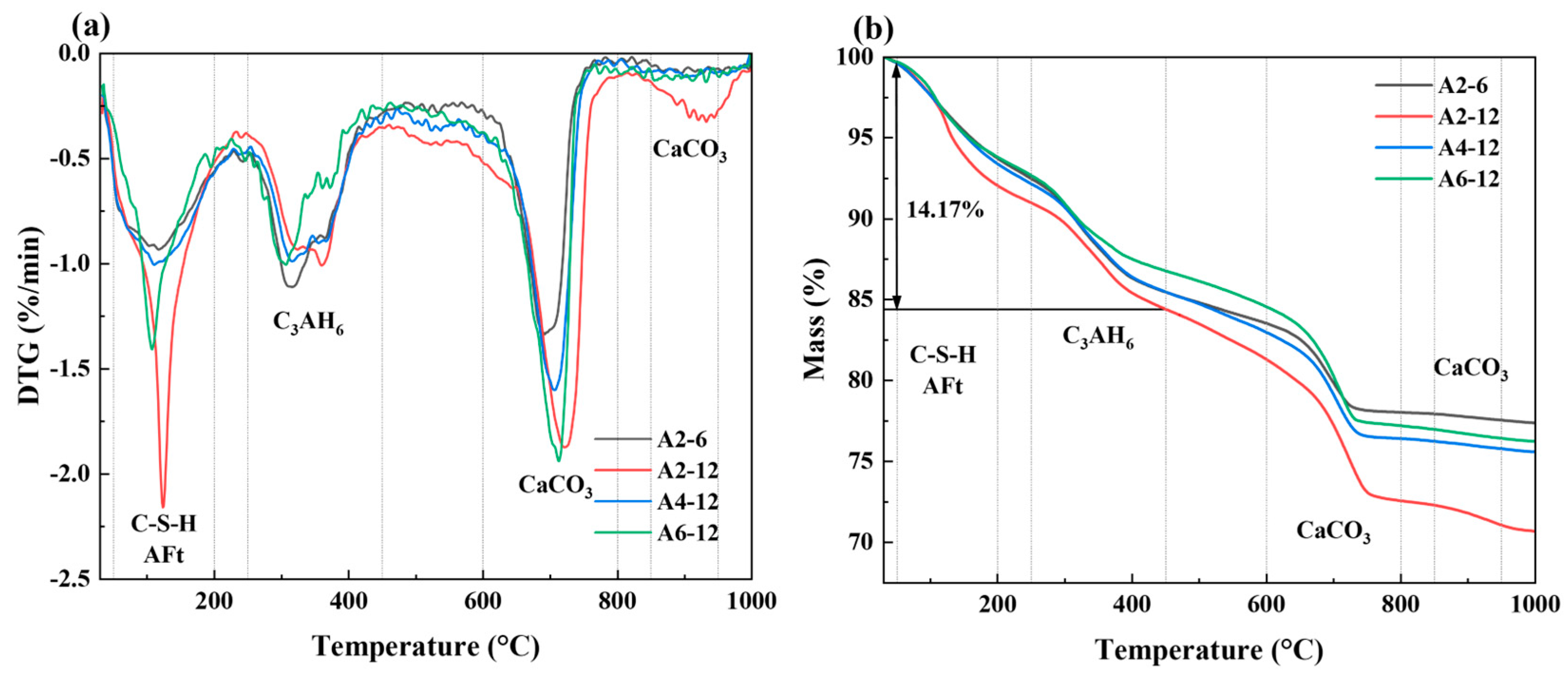 Materials 18 01552 g010
