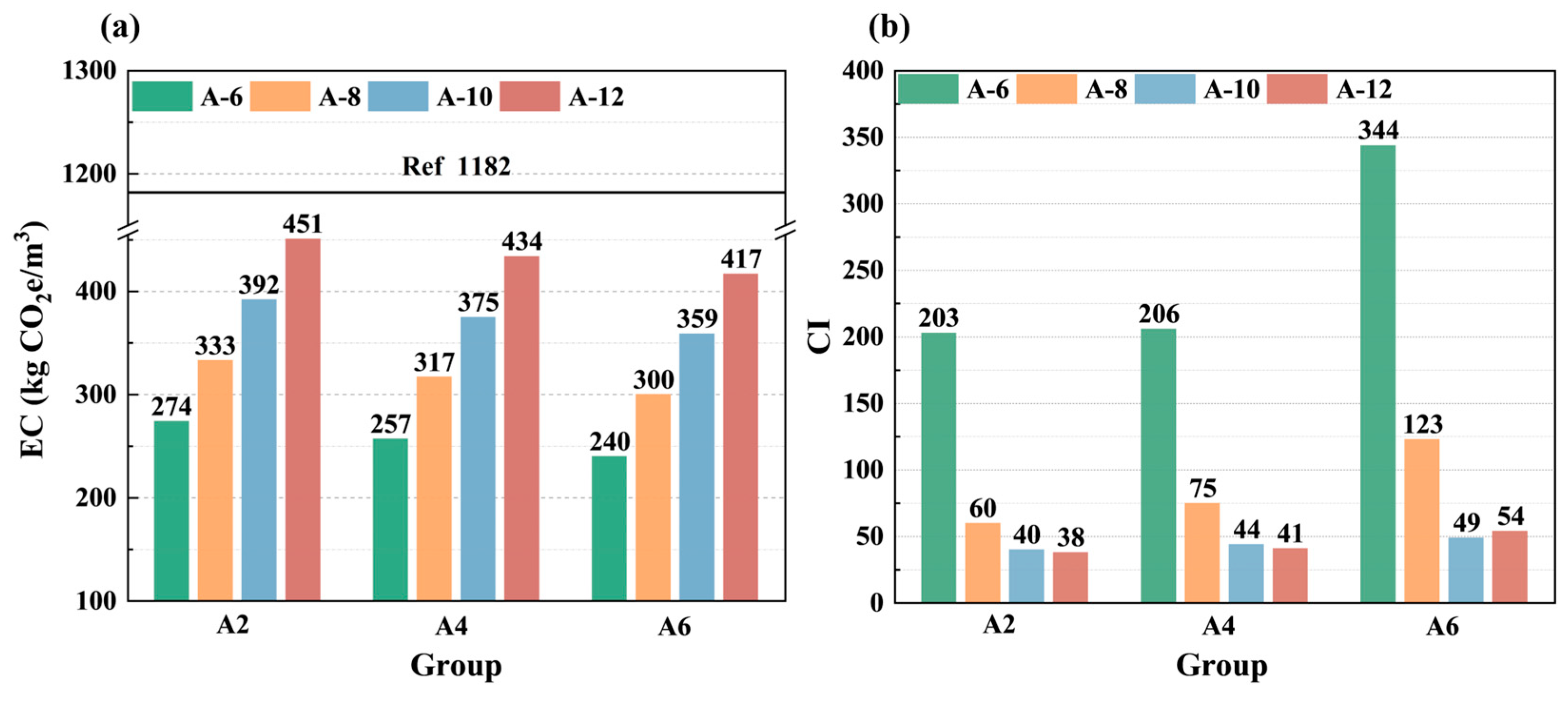 Materials 18 01552 g012