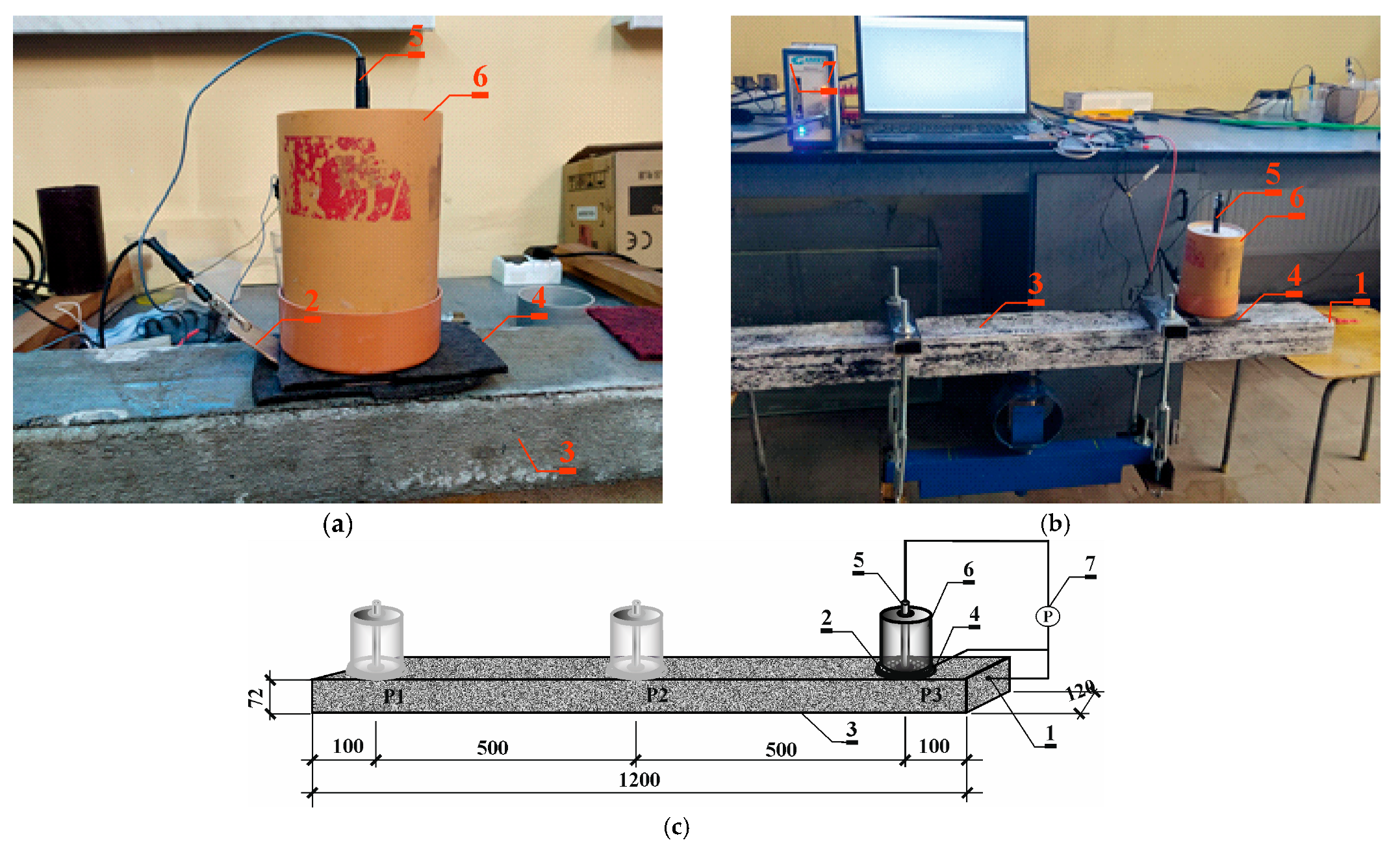 Materials 18 01553 g009