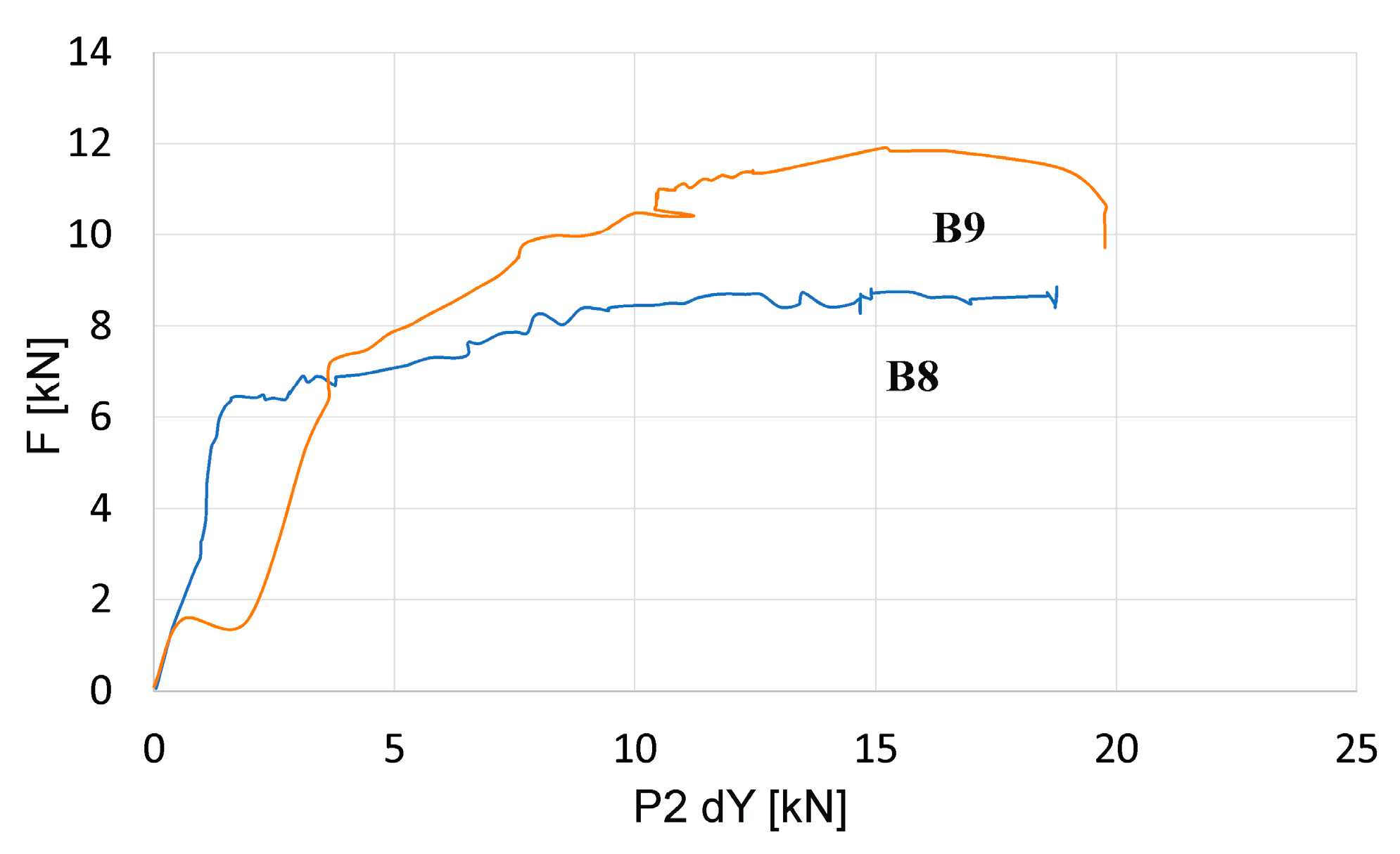 Materials 18 01553 g017