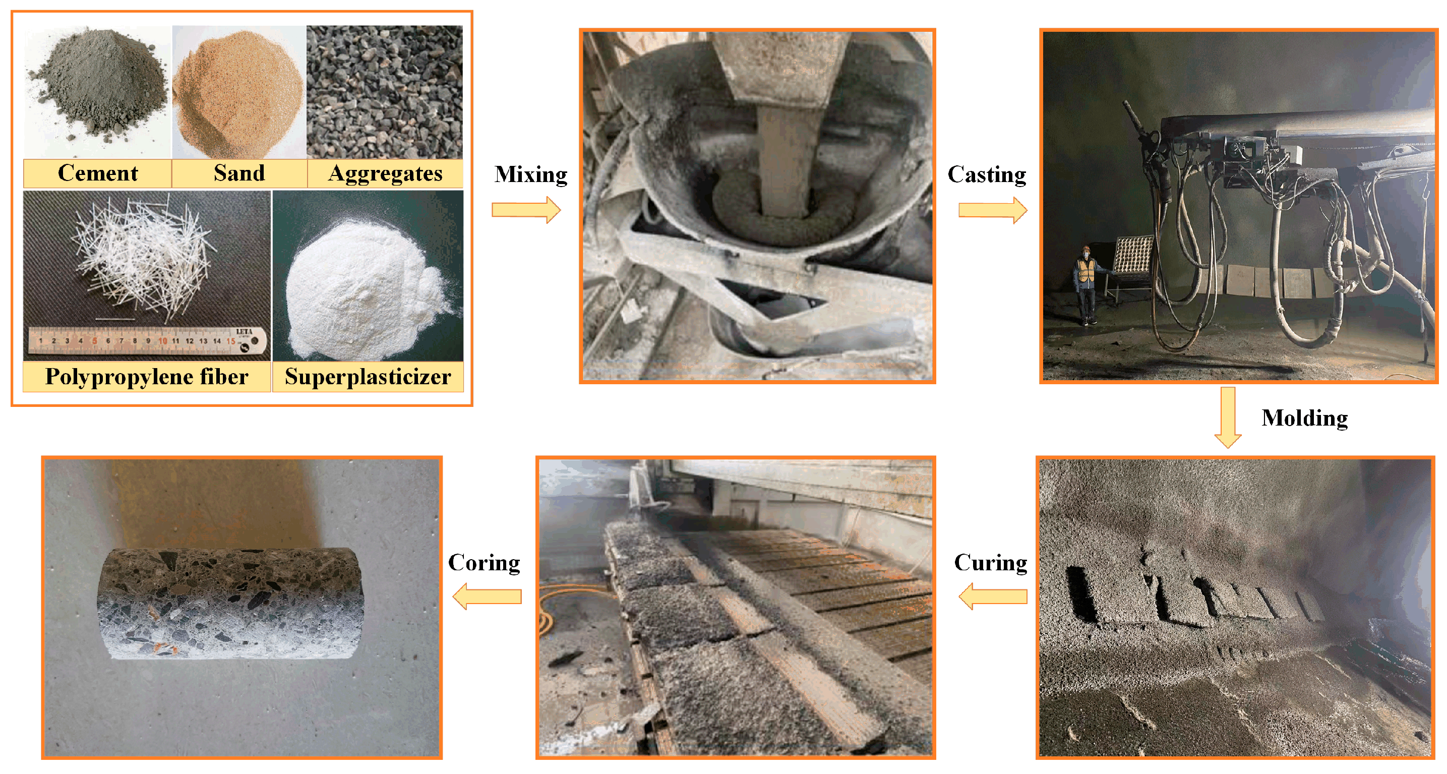 Materials 18 01555 g001