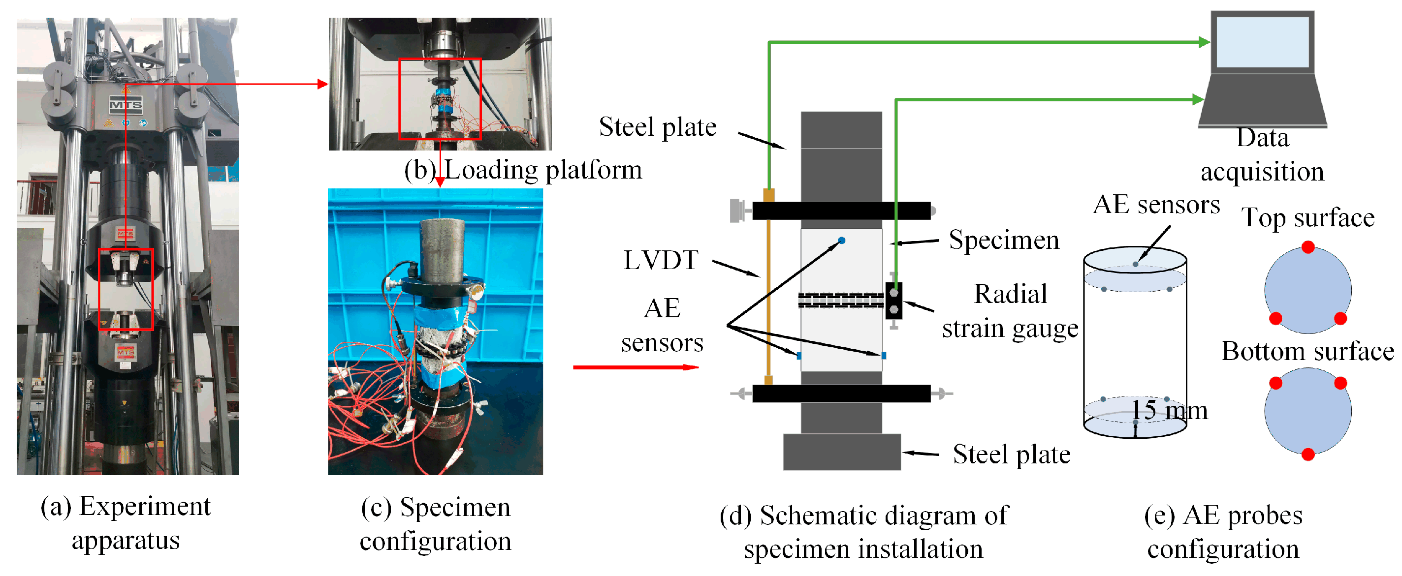 Materials 18 01555 g002