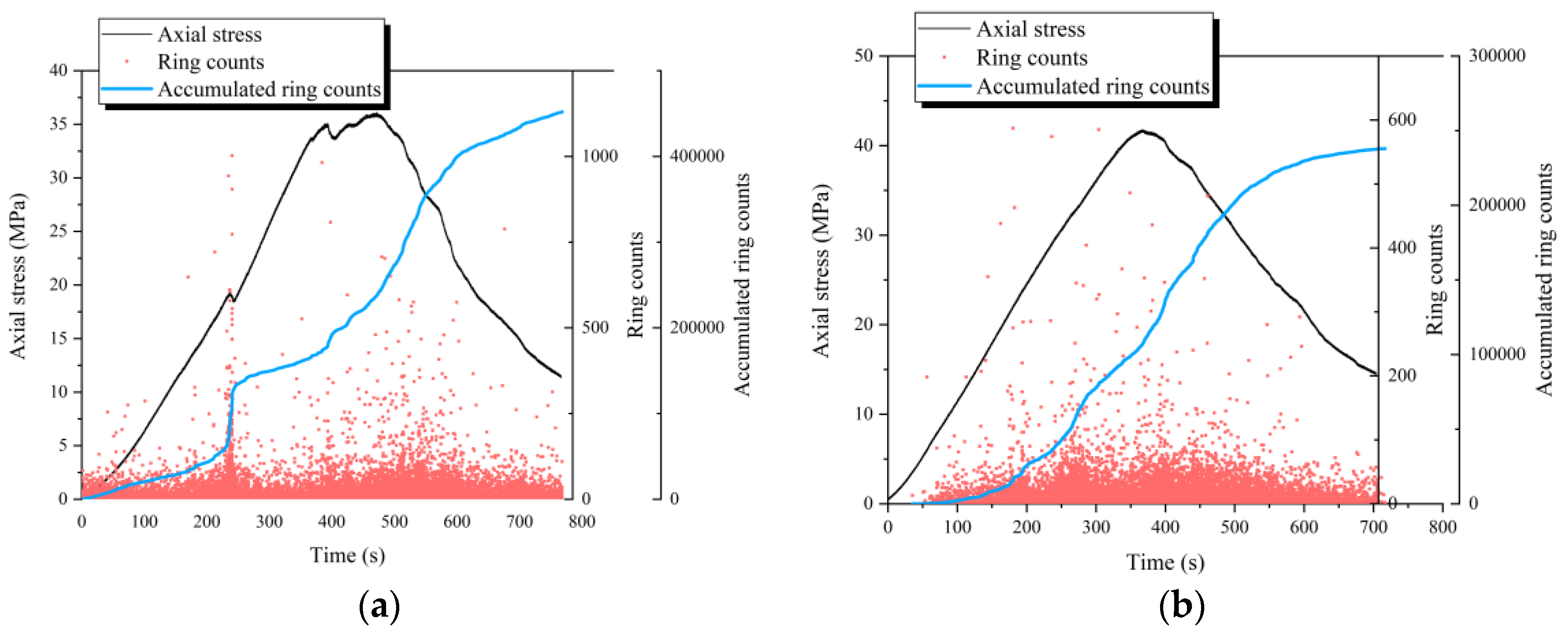 Materials 18 01555 g008a