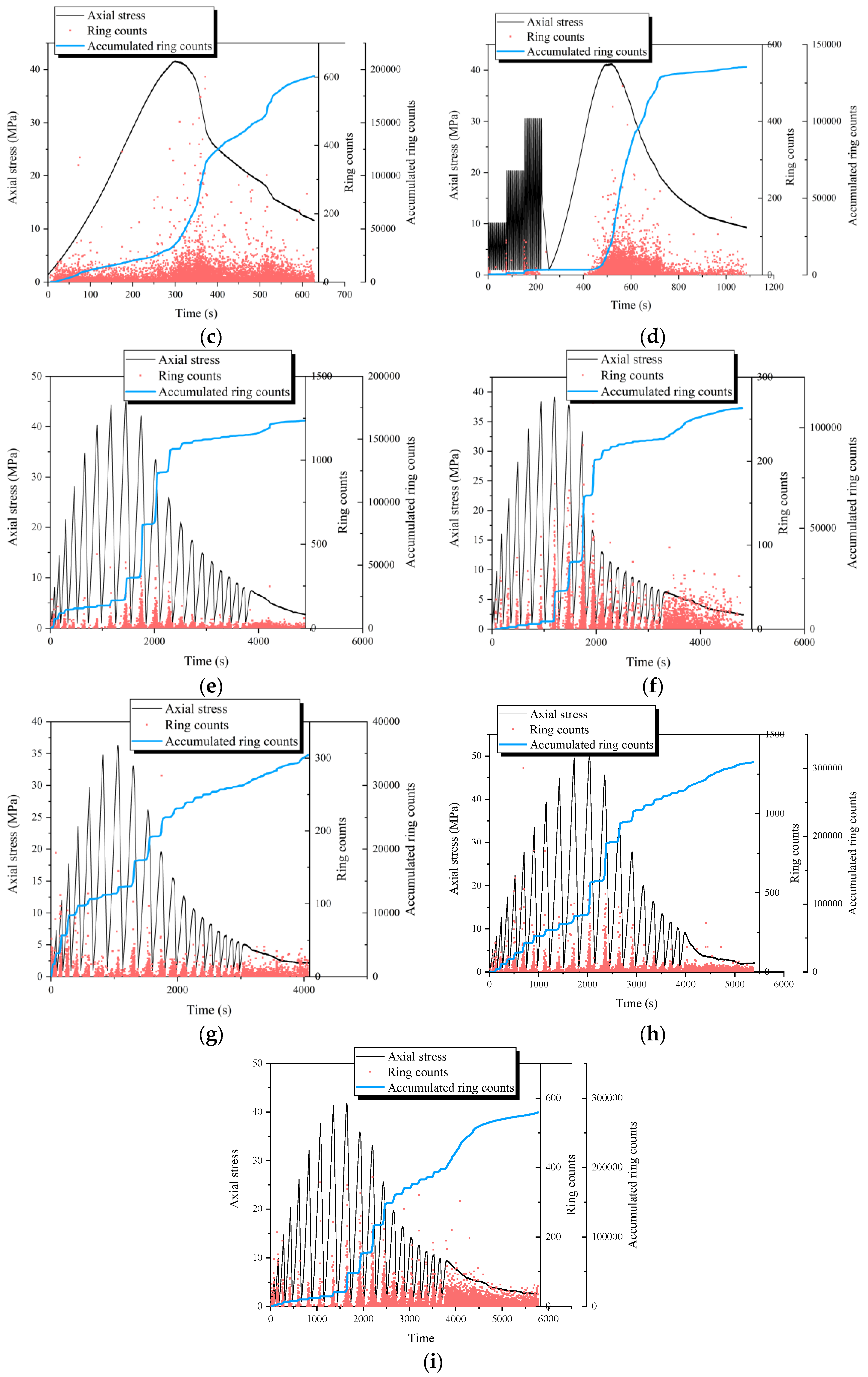 Materials 18 01555 g008b