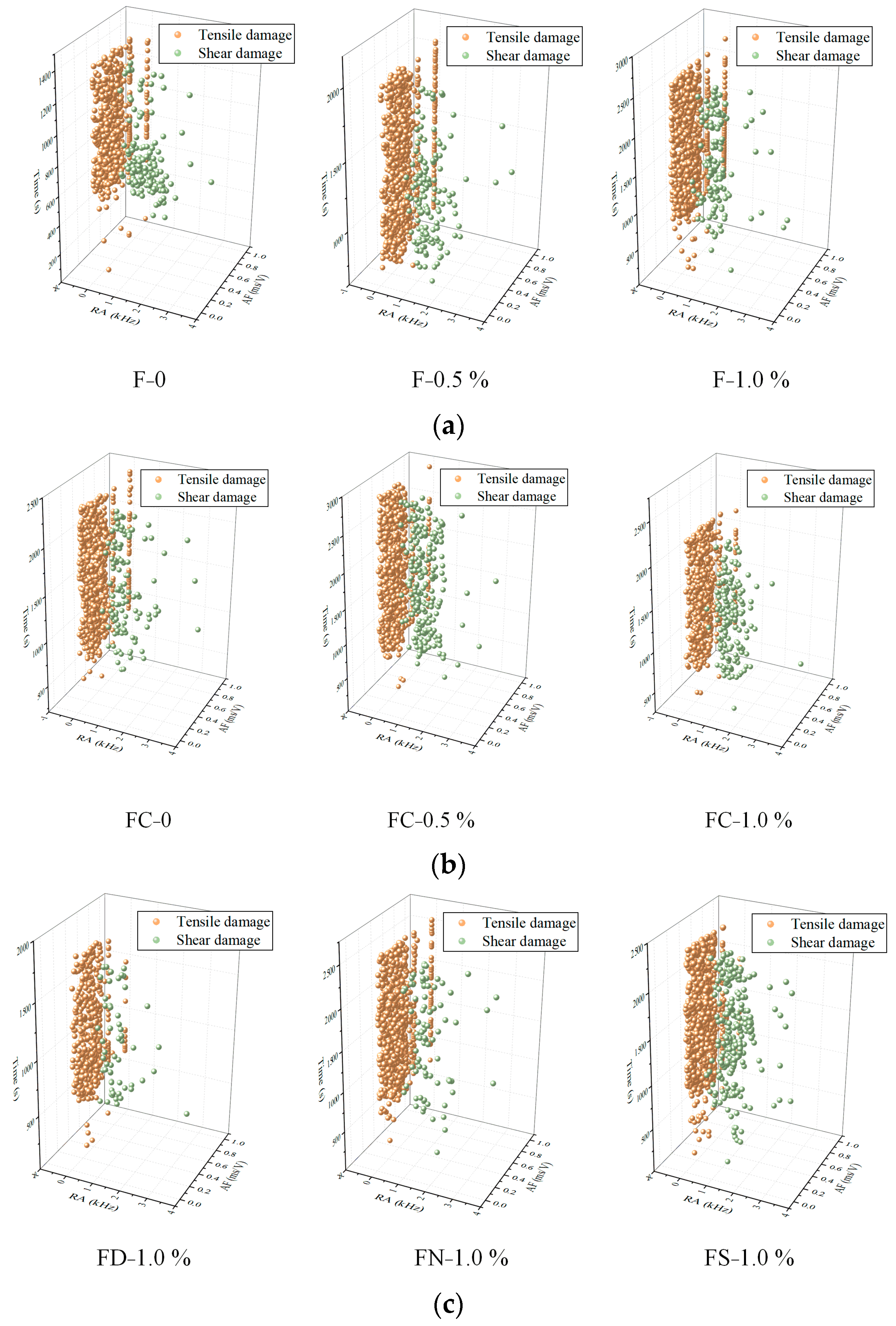 Materials 18 01555 g010