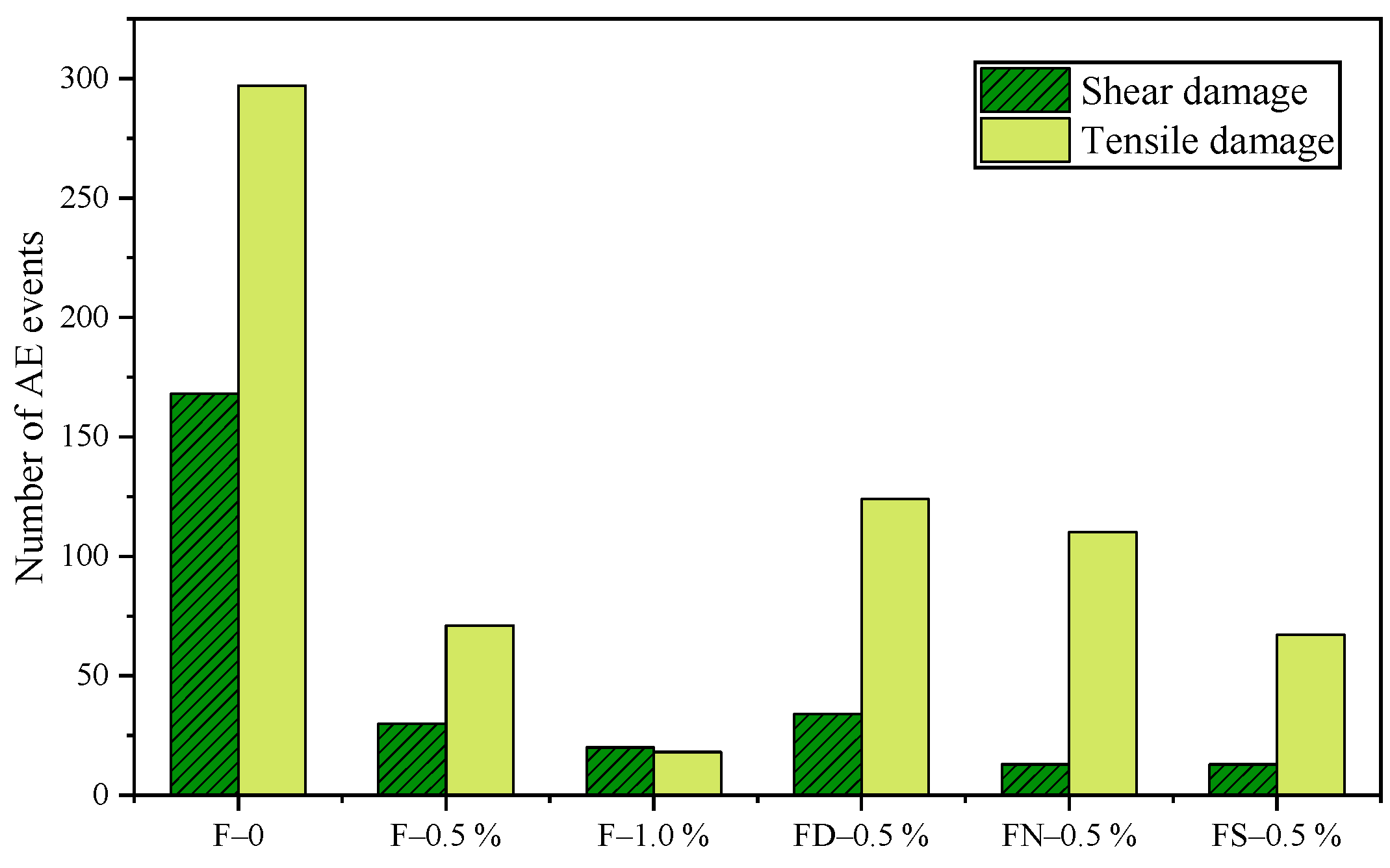 Materials 18 01555 g012