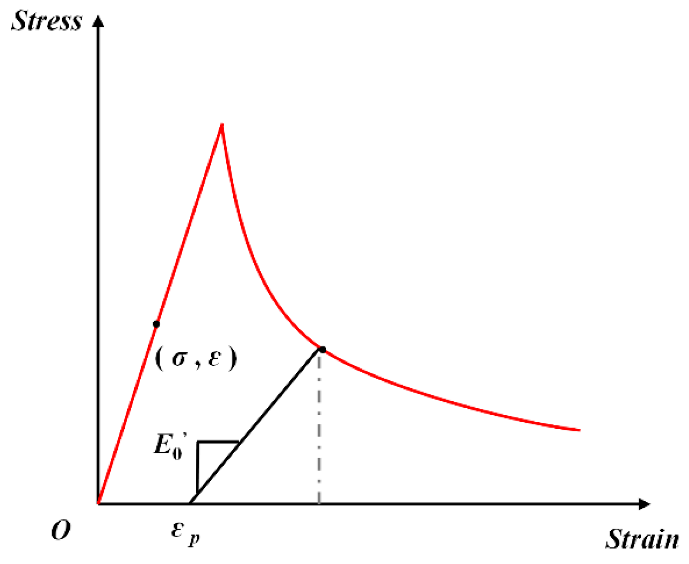 Materials 18 01555 g016