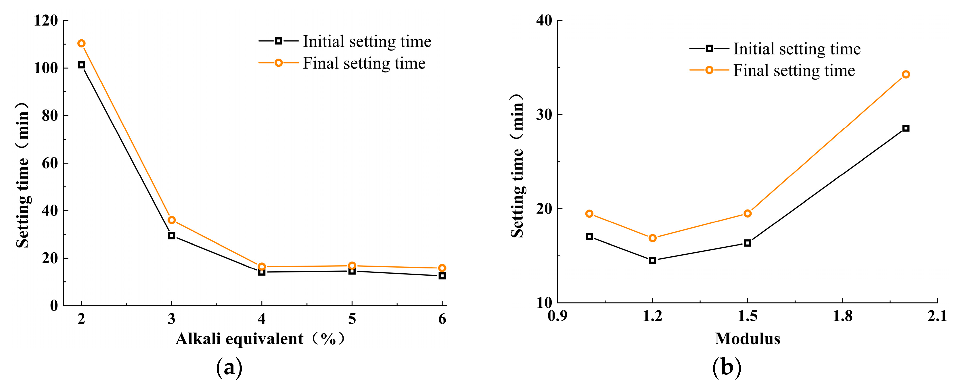 Materials 18 01559 g003