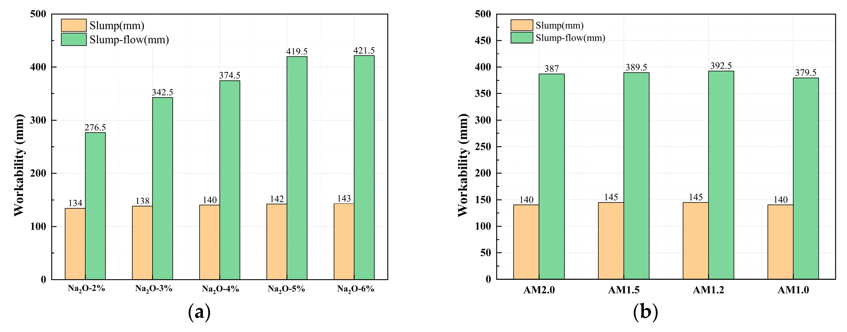 Materials 18 01559 g004