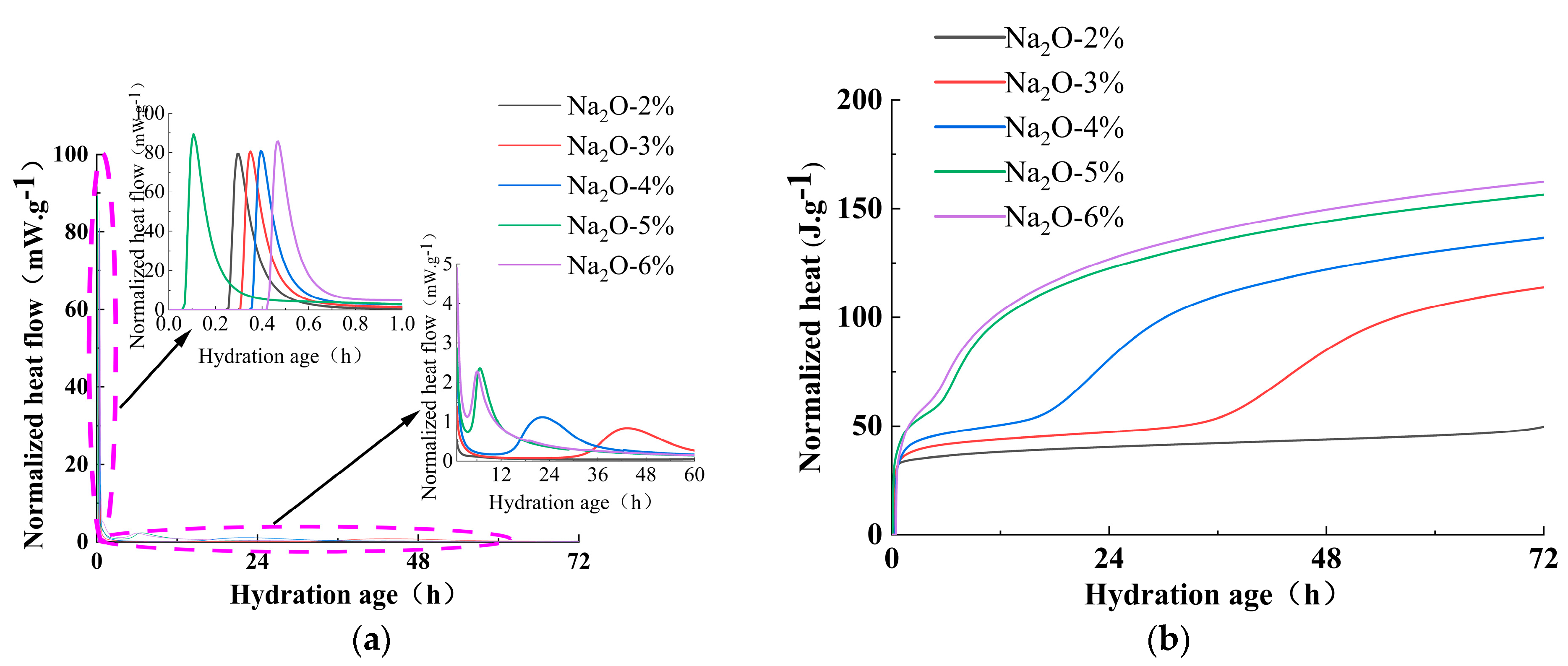 Materials 18 01559 g005