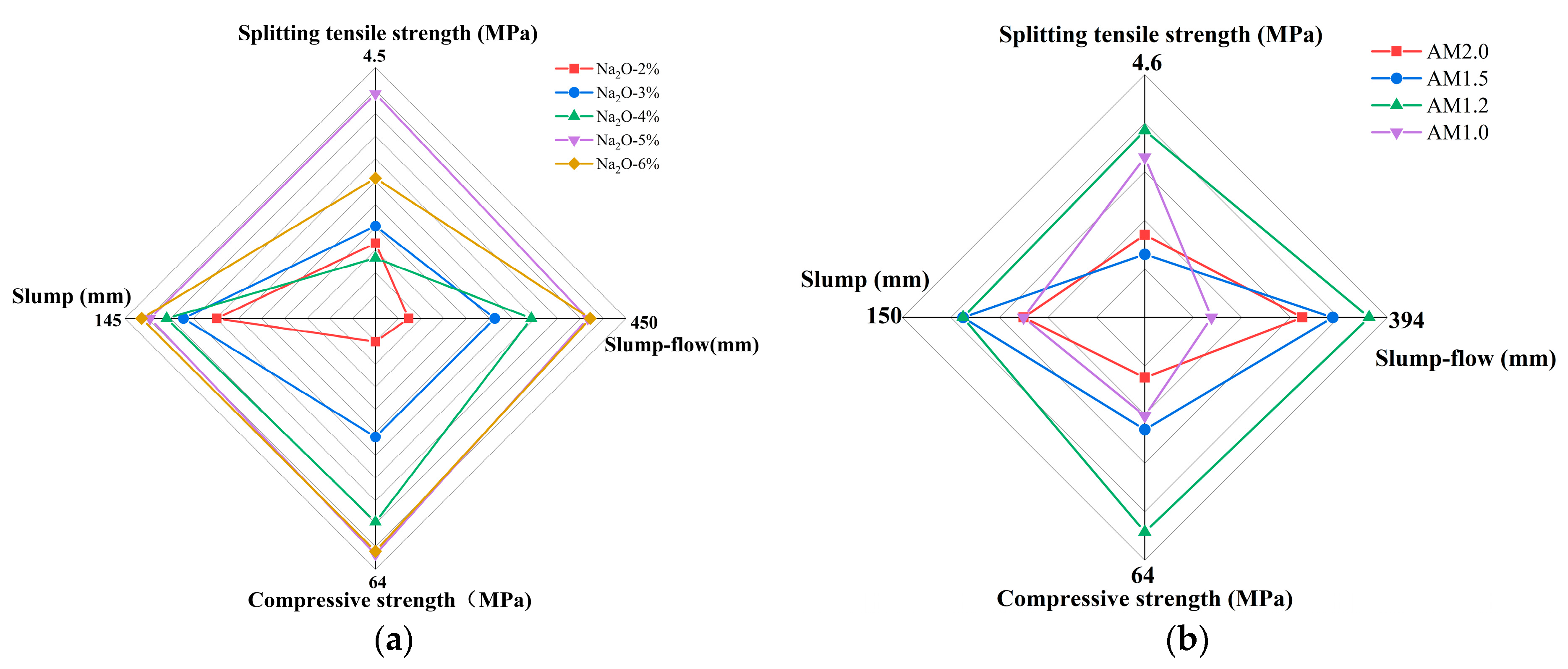 Materials 18 01559 g009