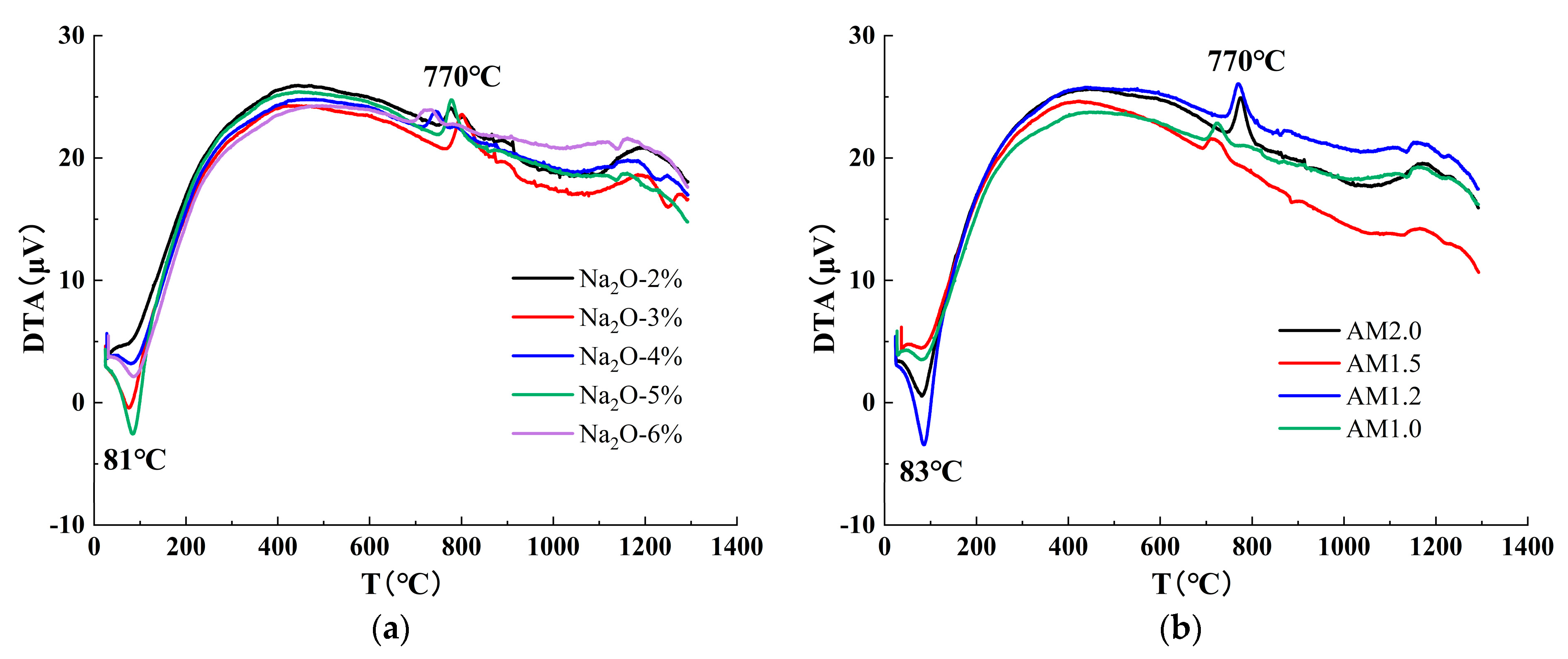 Materials 18 01559 g010