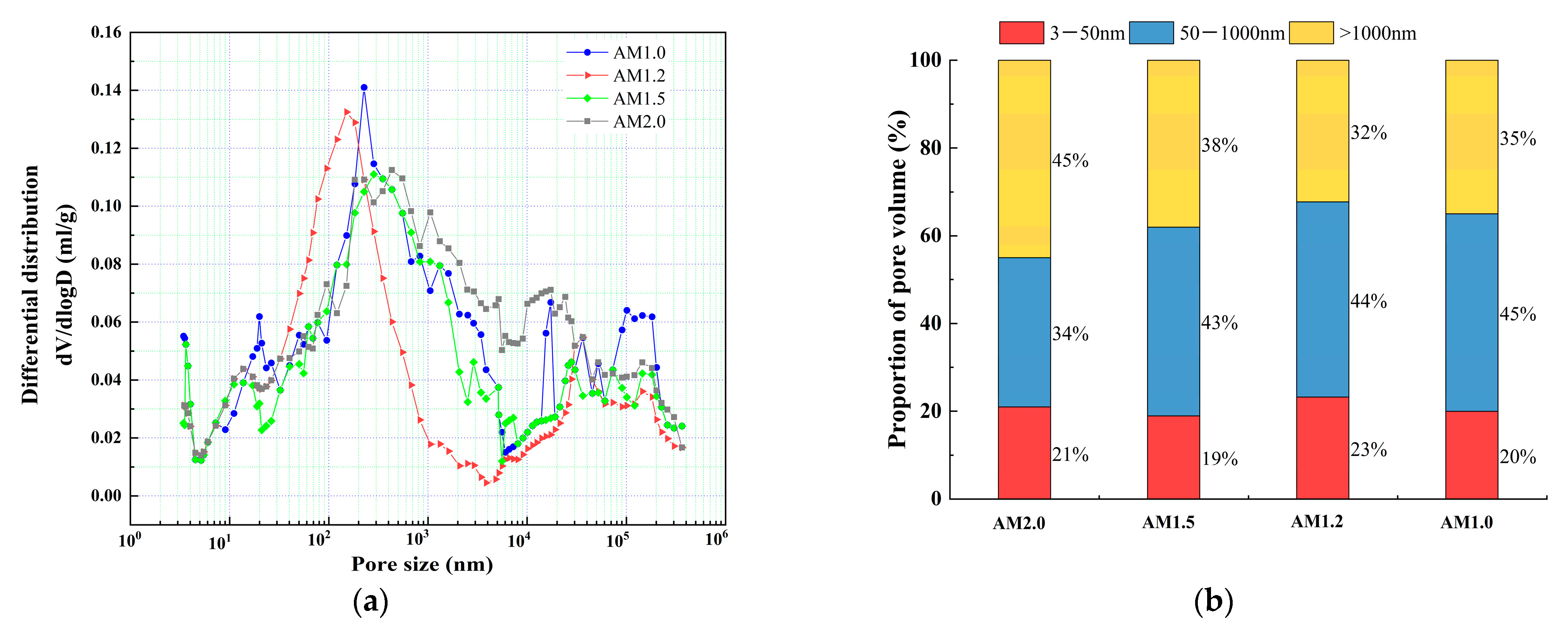 Materials 18 01559 g013