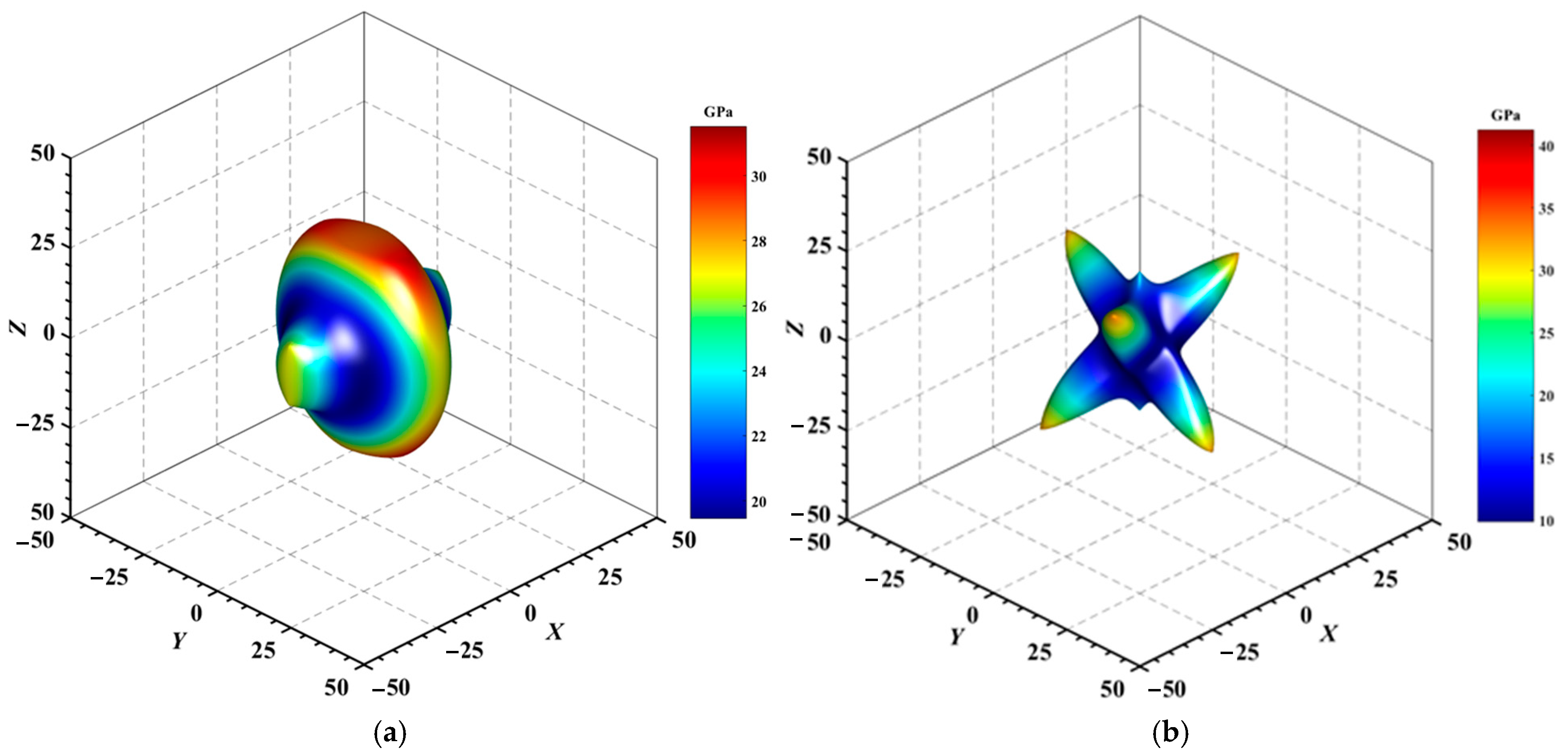Materials 18 01561 g006