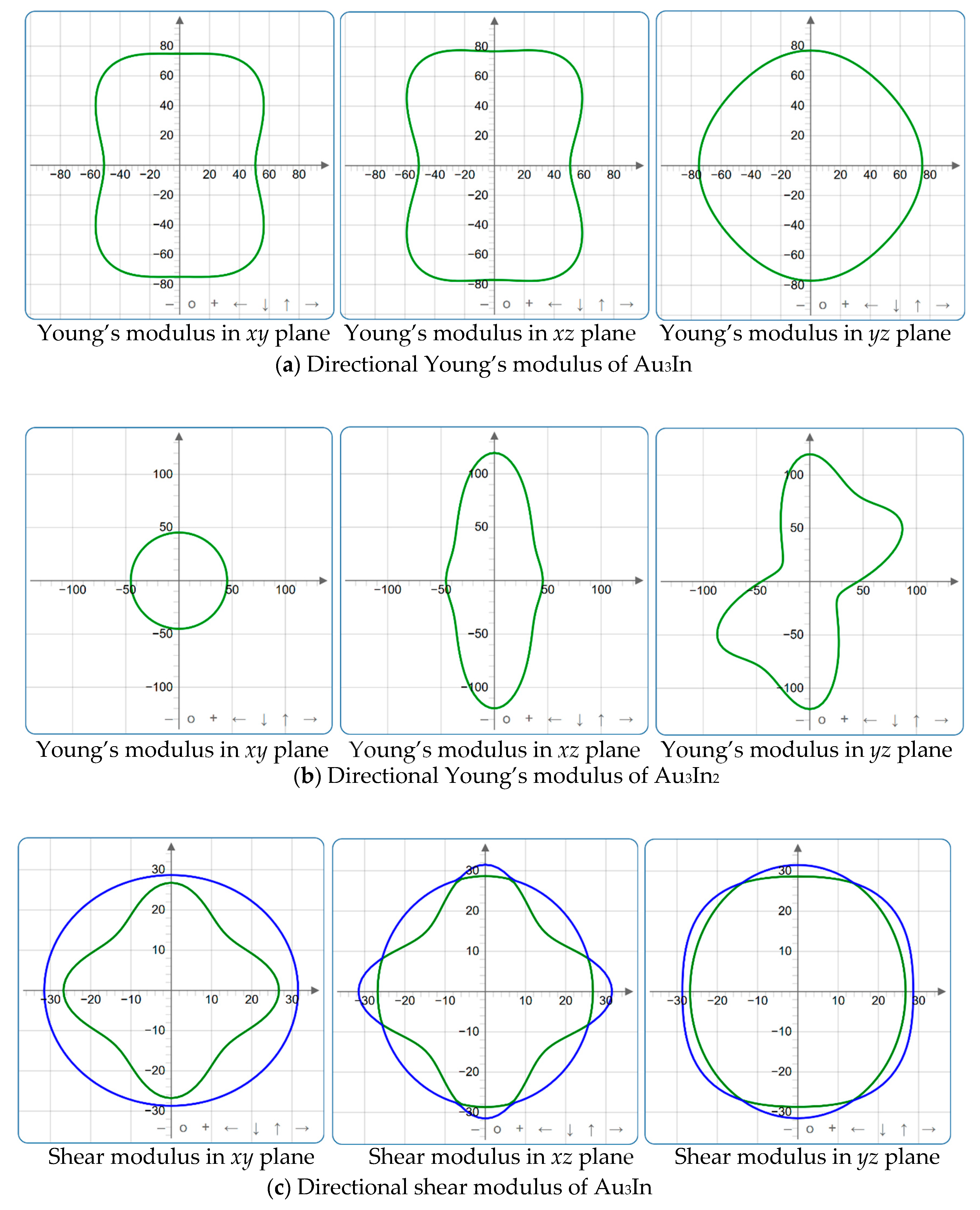 Materials 18 01561 g009a