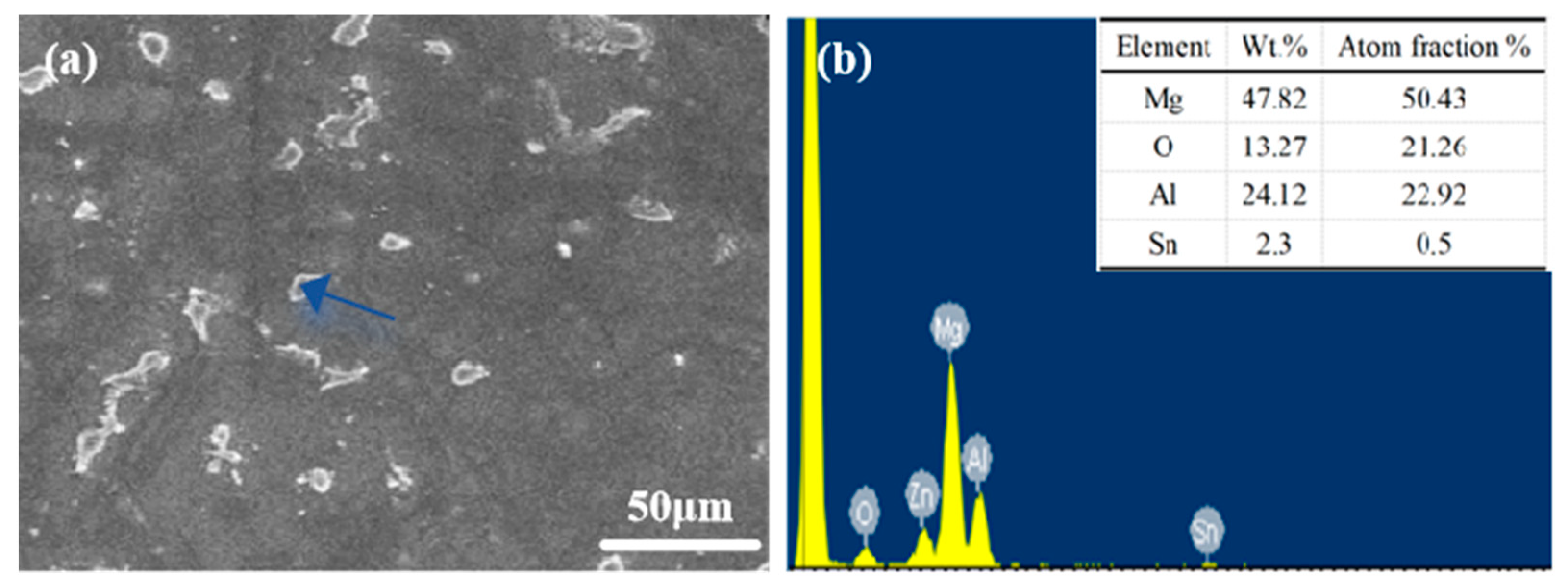 Materials 18 01562 g003