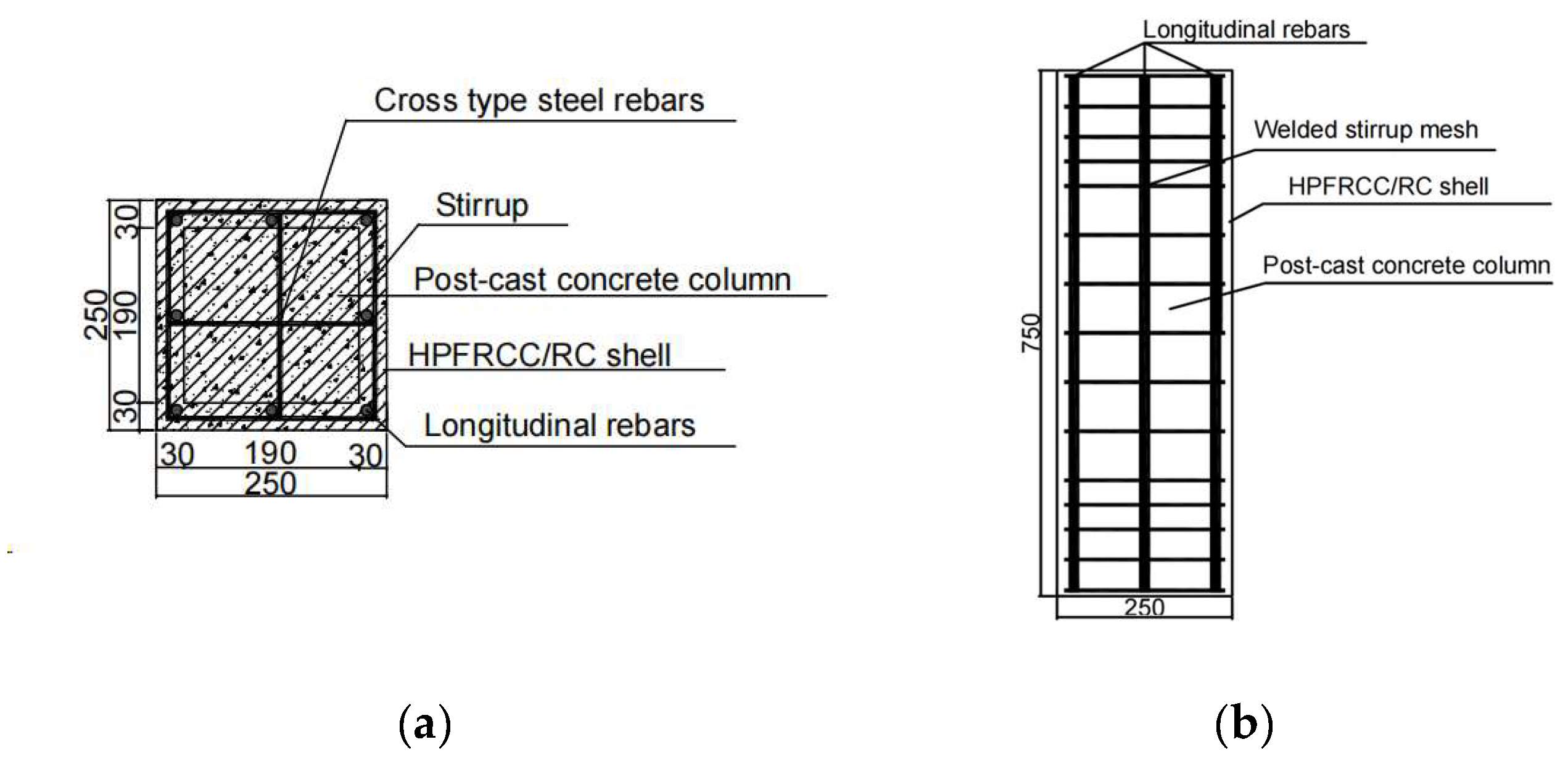 Materials 18 01567 g001