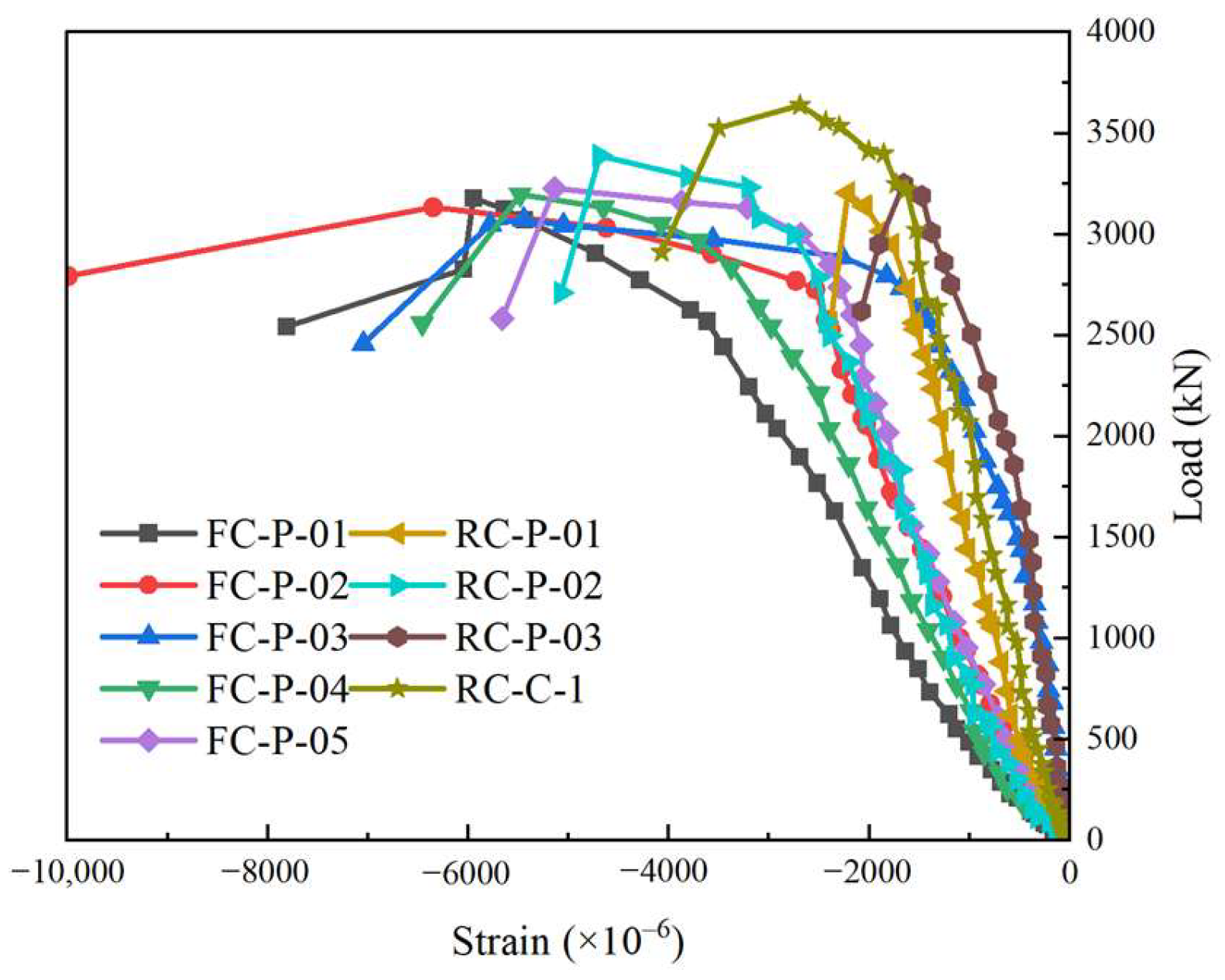 Materials 18 01567 g006