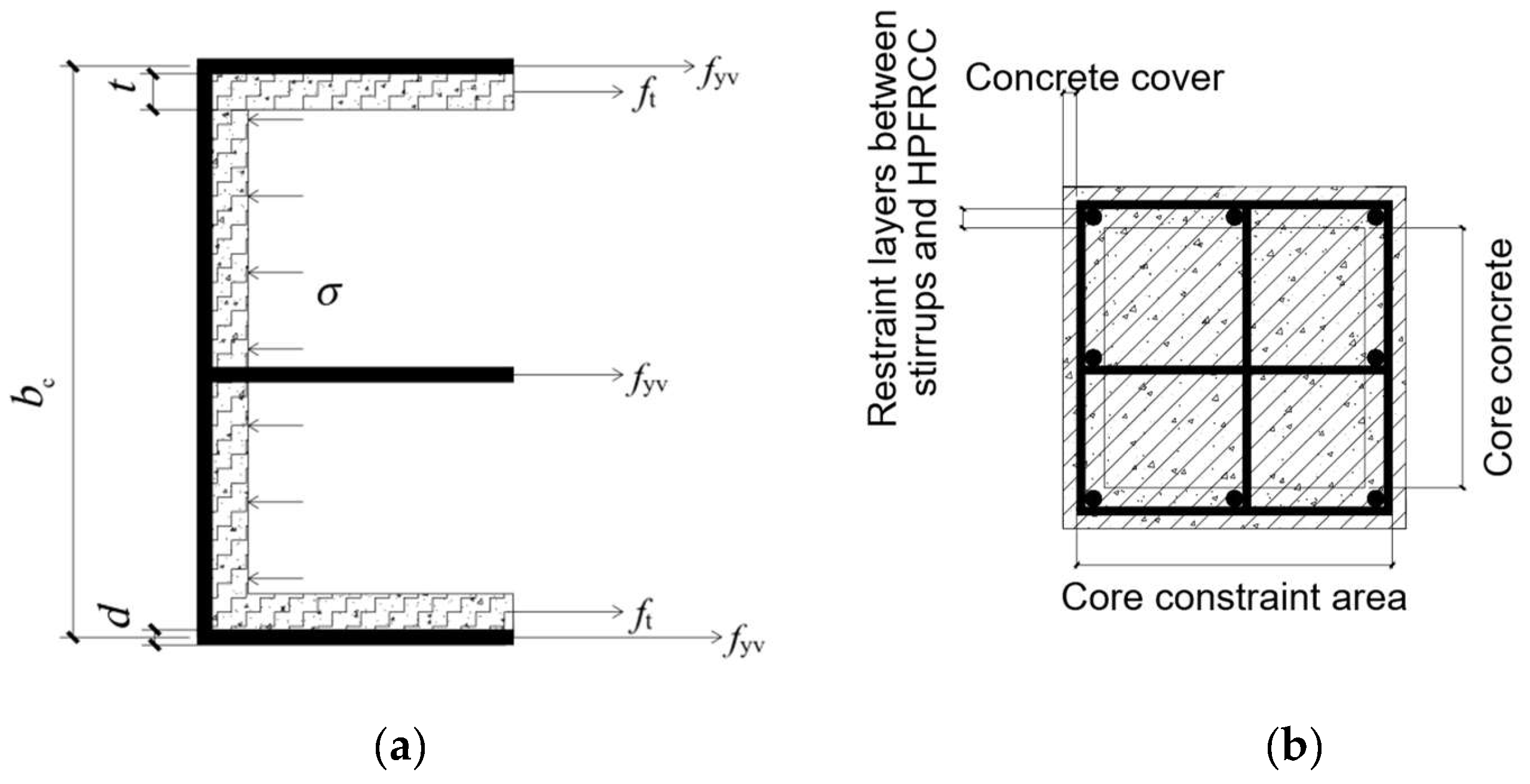 Materials 18 01567 g010