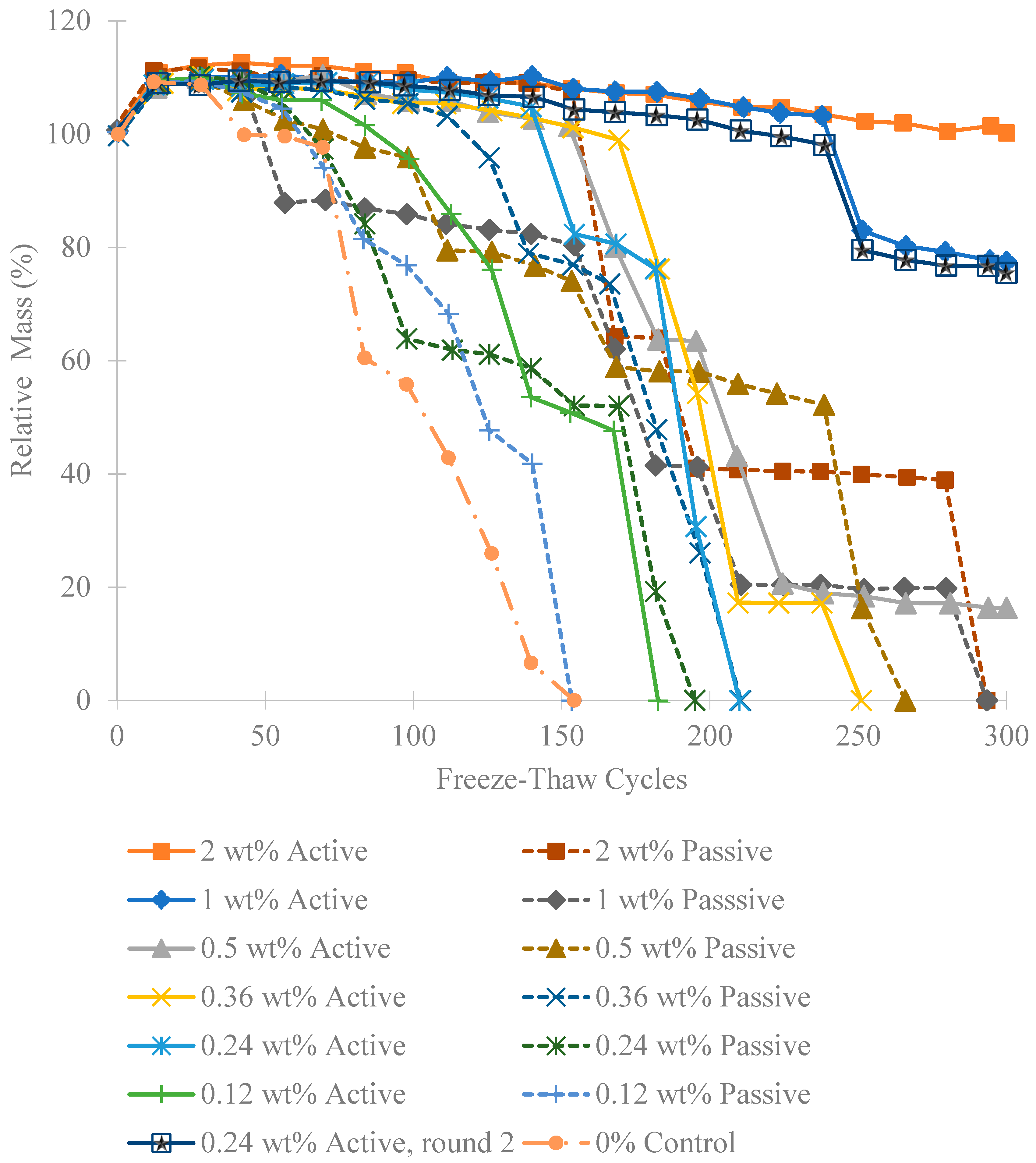 Materials 18 01574 g006