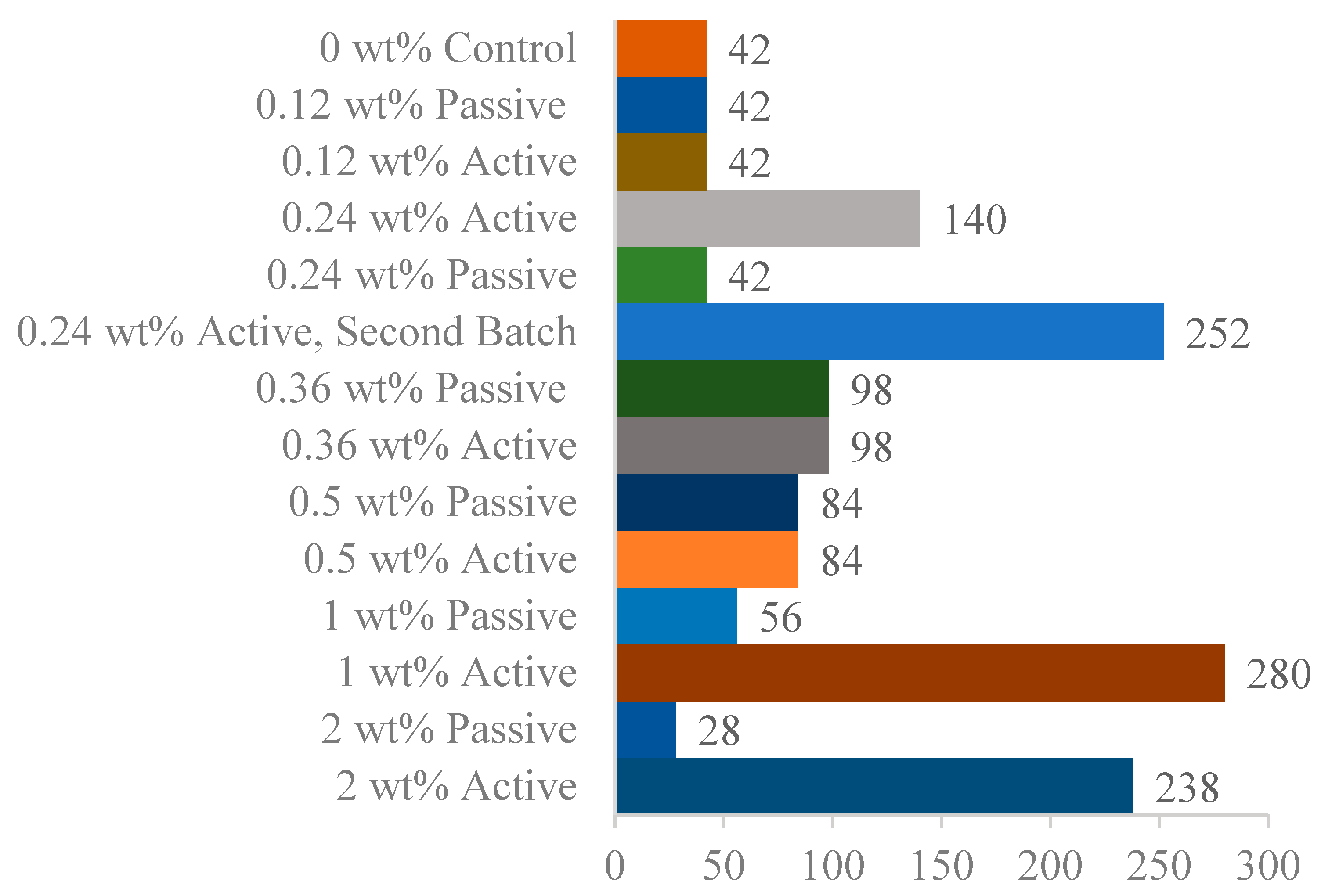 Materials 18 01574 g008