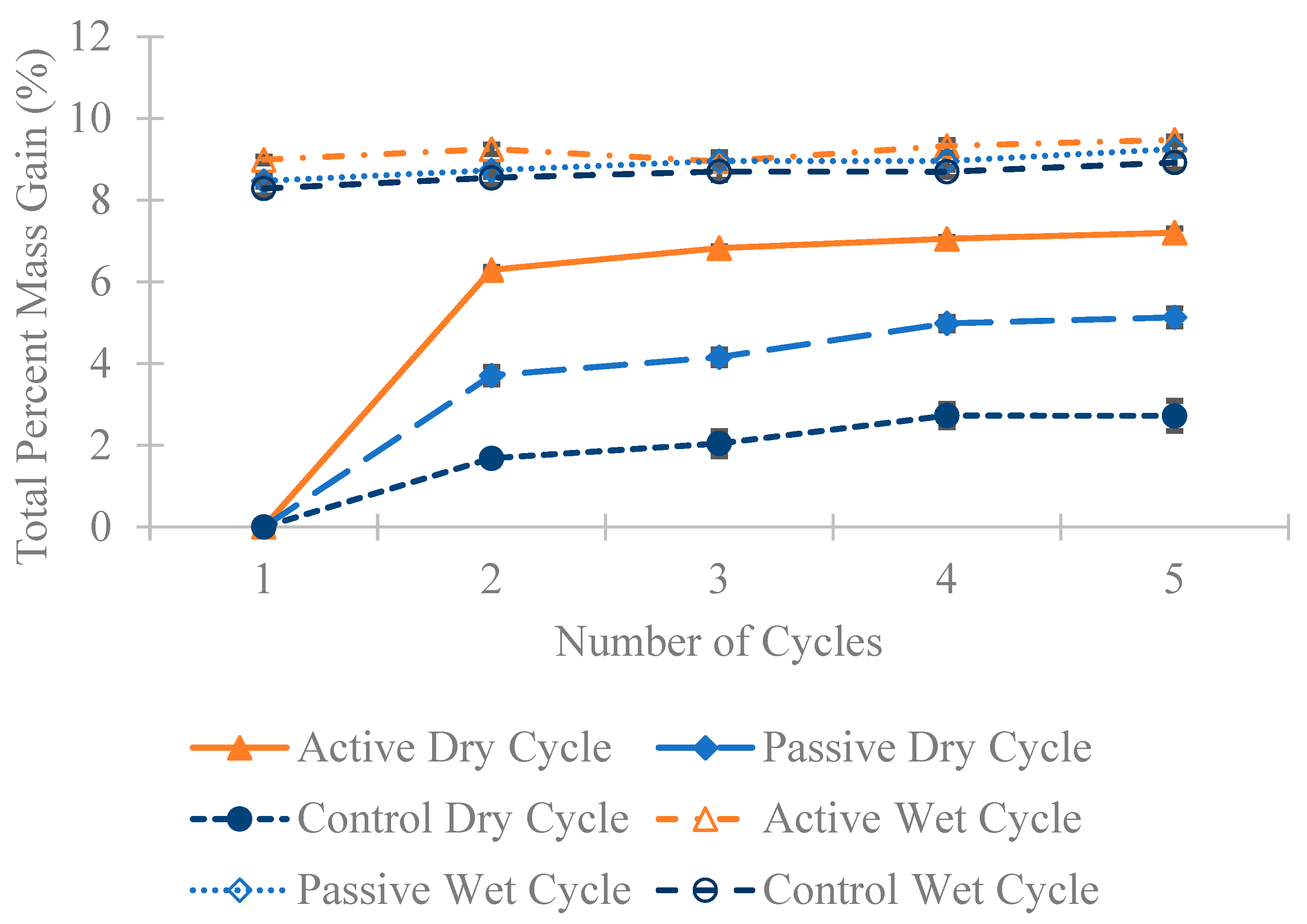 Materials 18 01574 g011