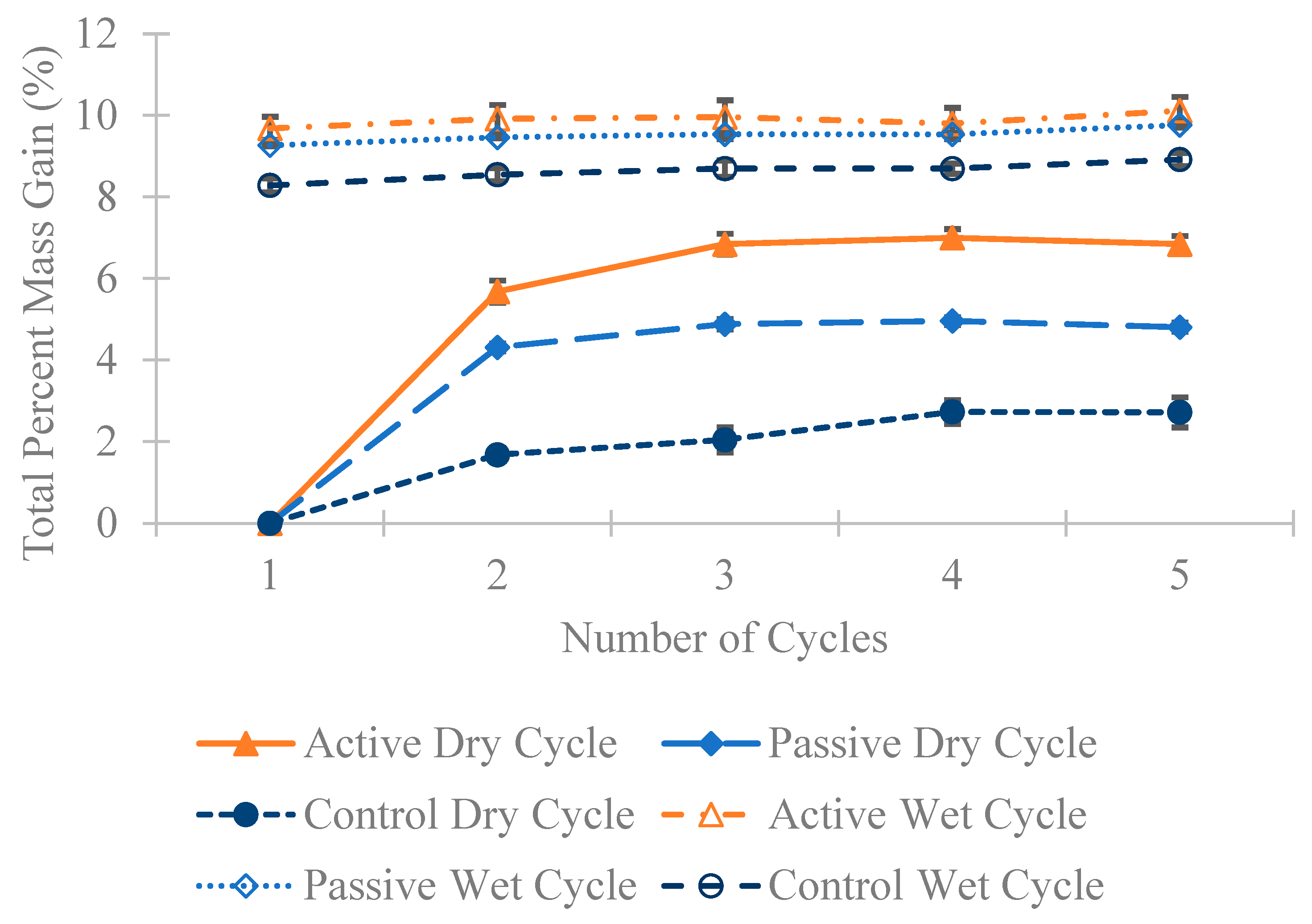 Materials 18 01574 g012