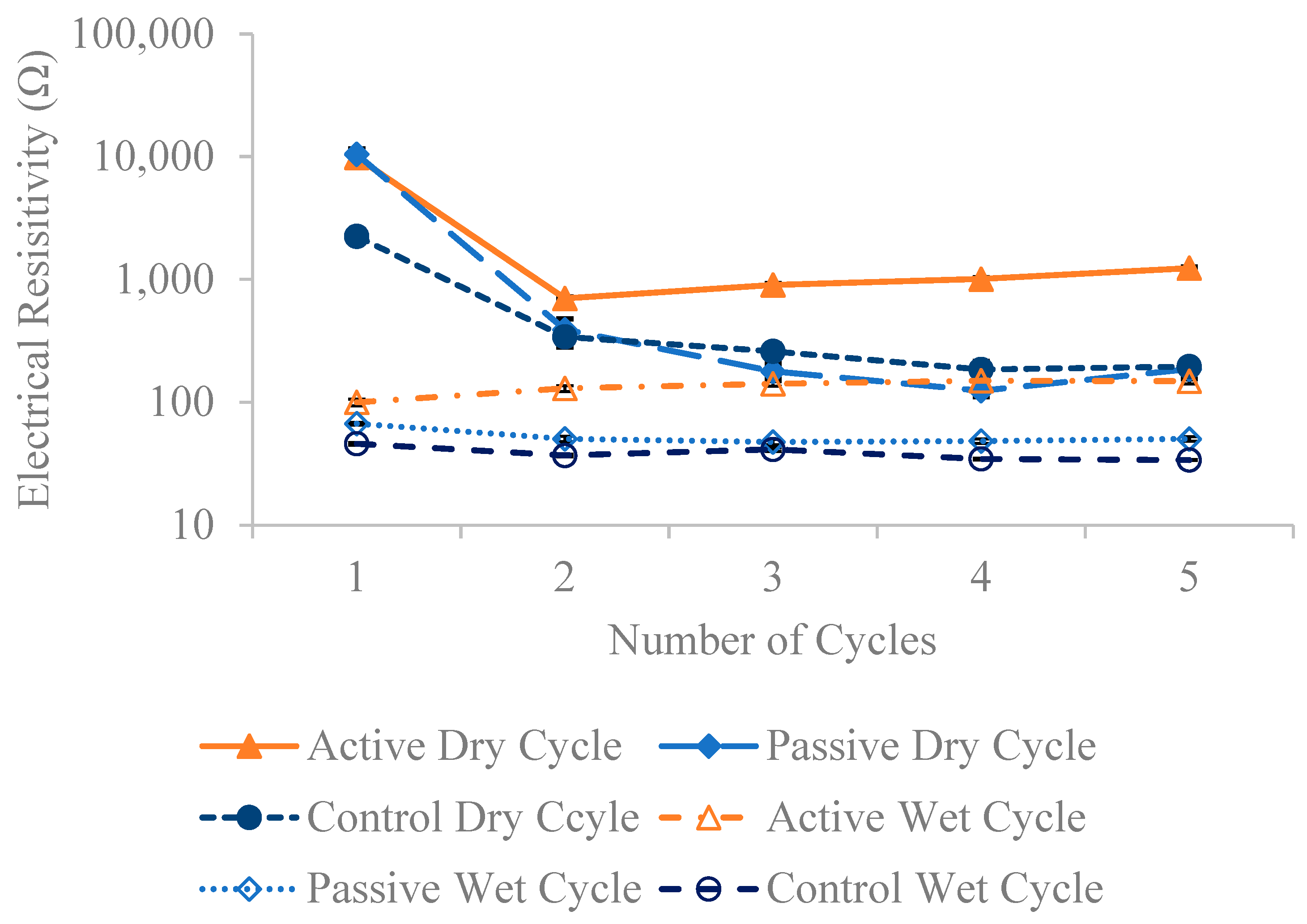 Materials 18 01574 g013