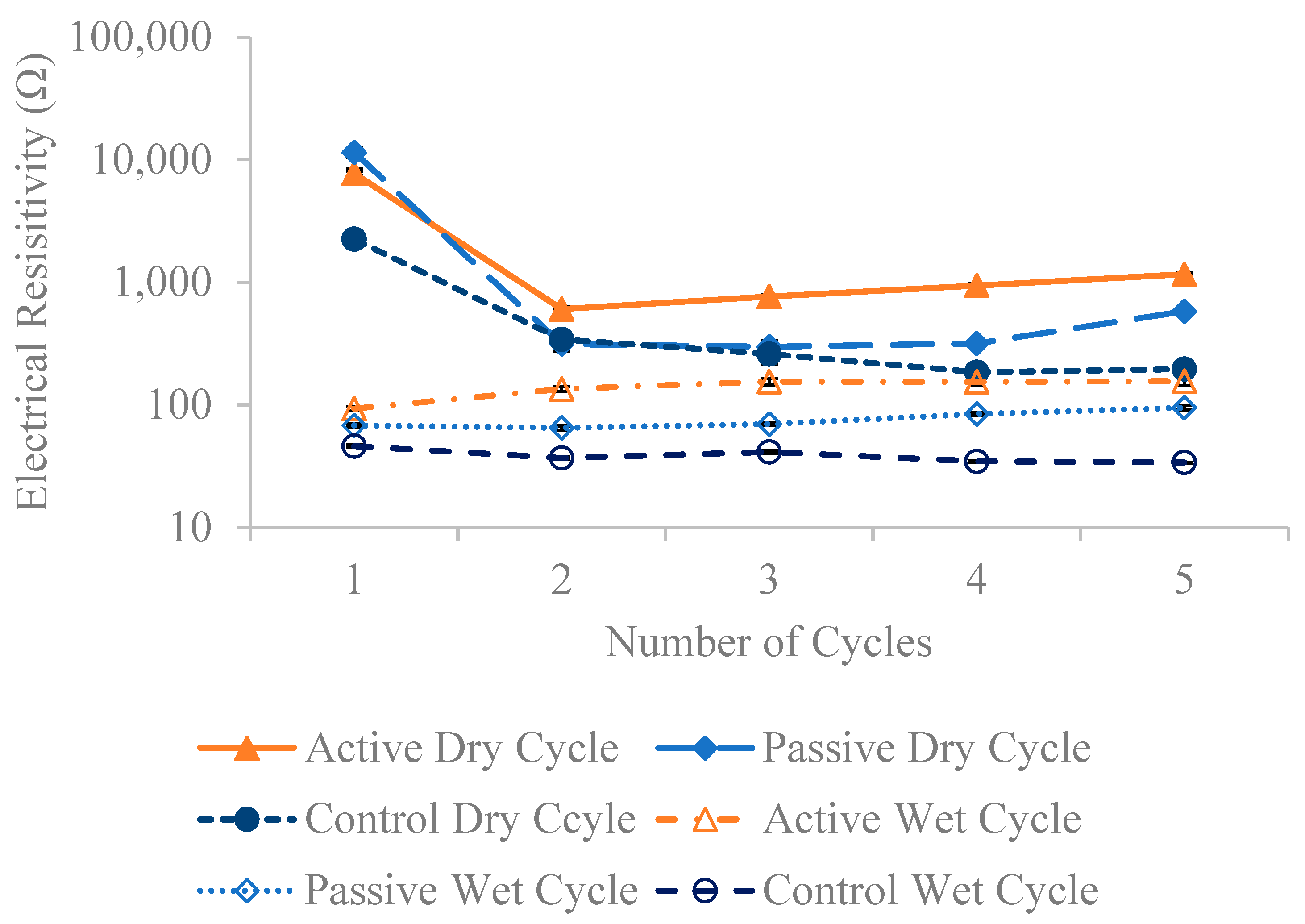 Materials 18 01574 g014