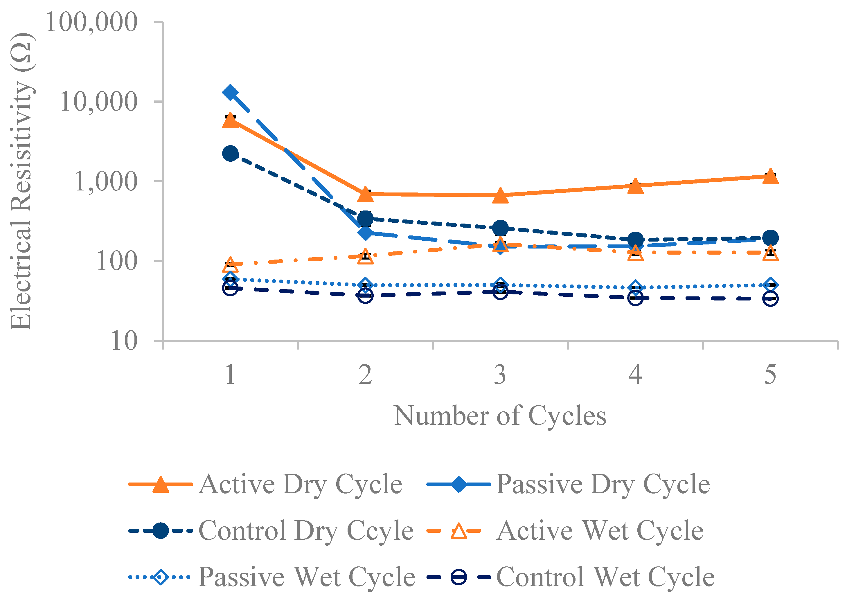 Materials 18 01574 g015