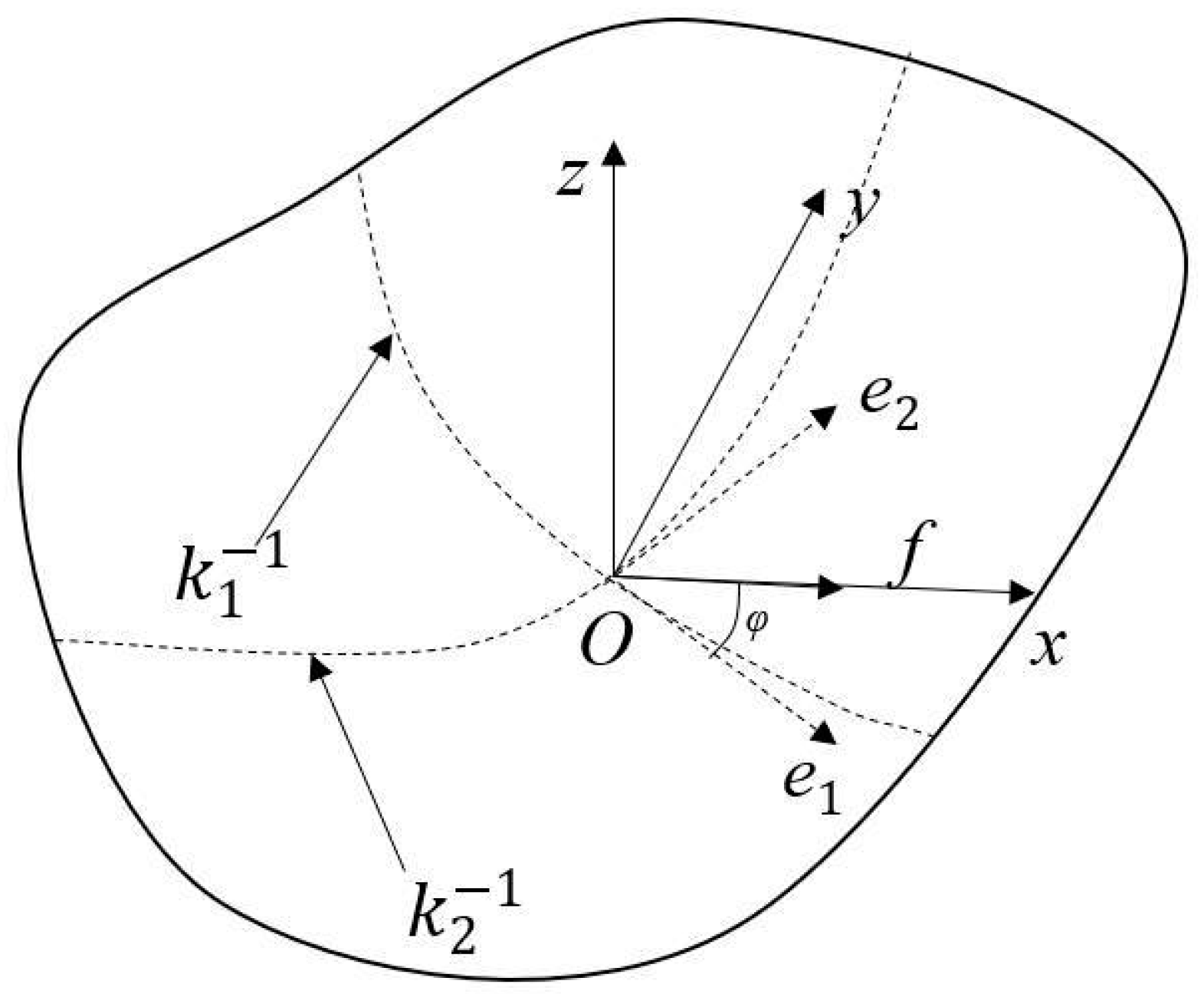 Materials 18 01584 g005