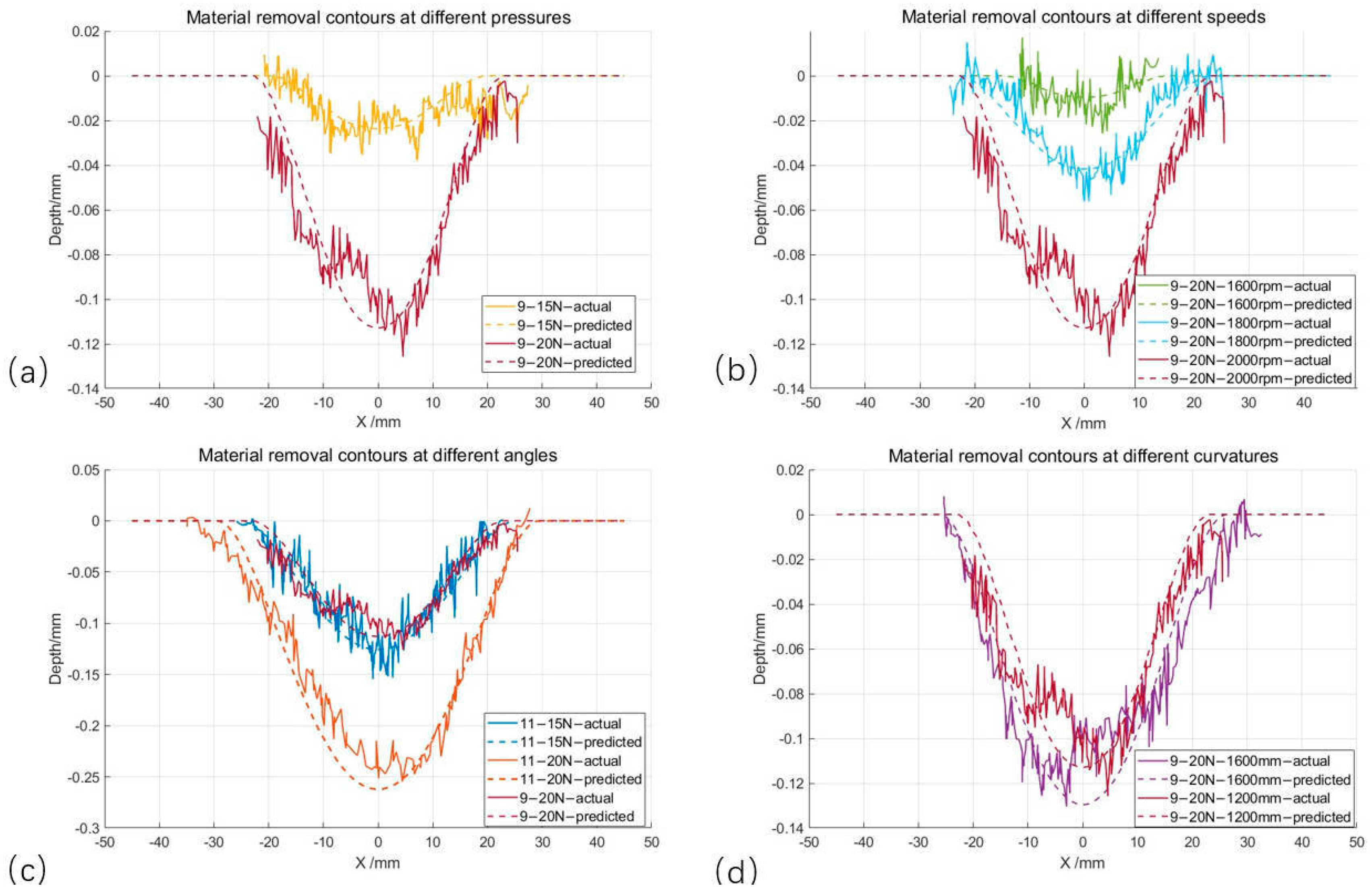 Materials 18 01584 g013
