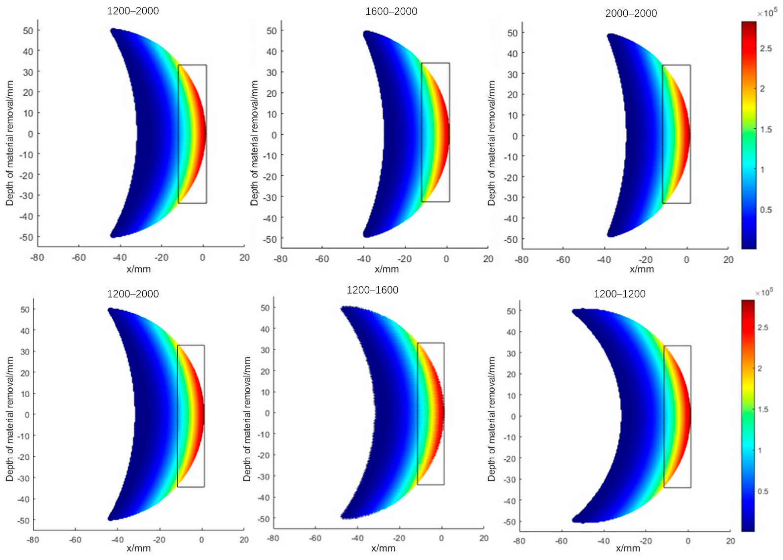 Materials 18 01584 g015
