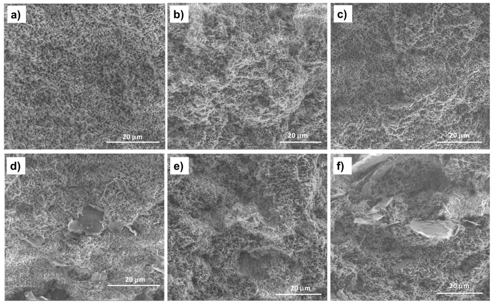 Materials 18 01585 g003