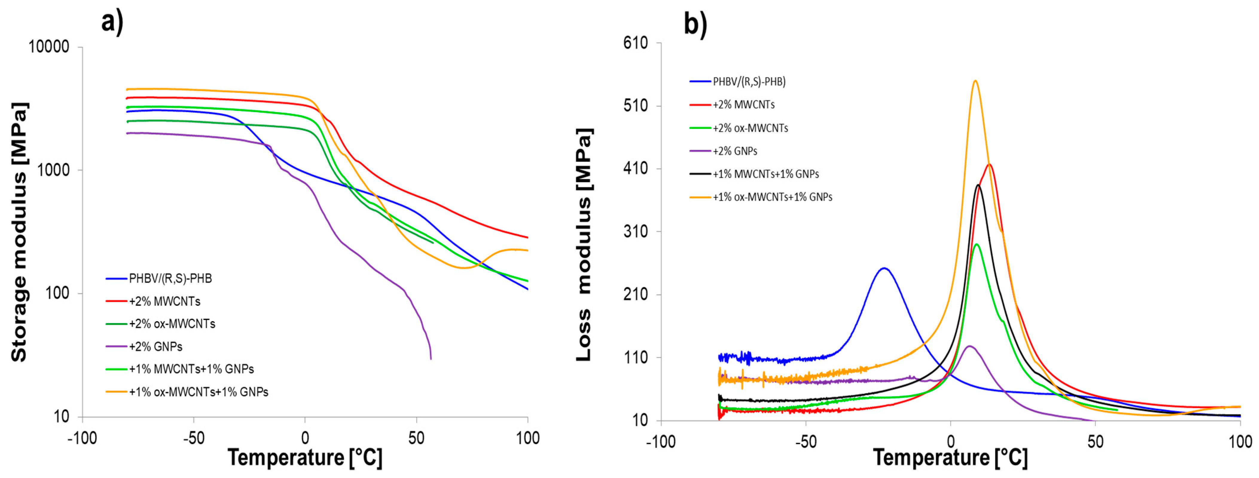 Materials 18 01585 g008