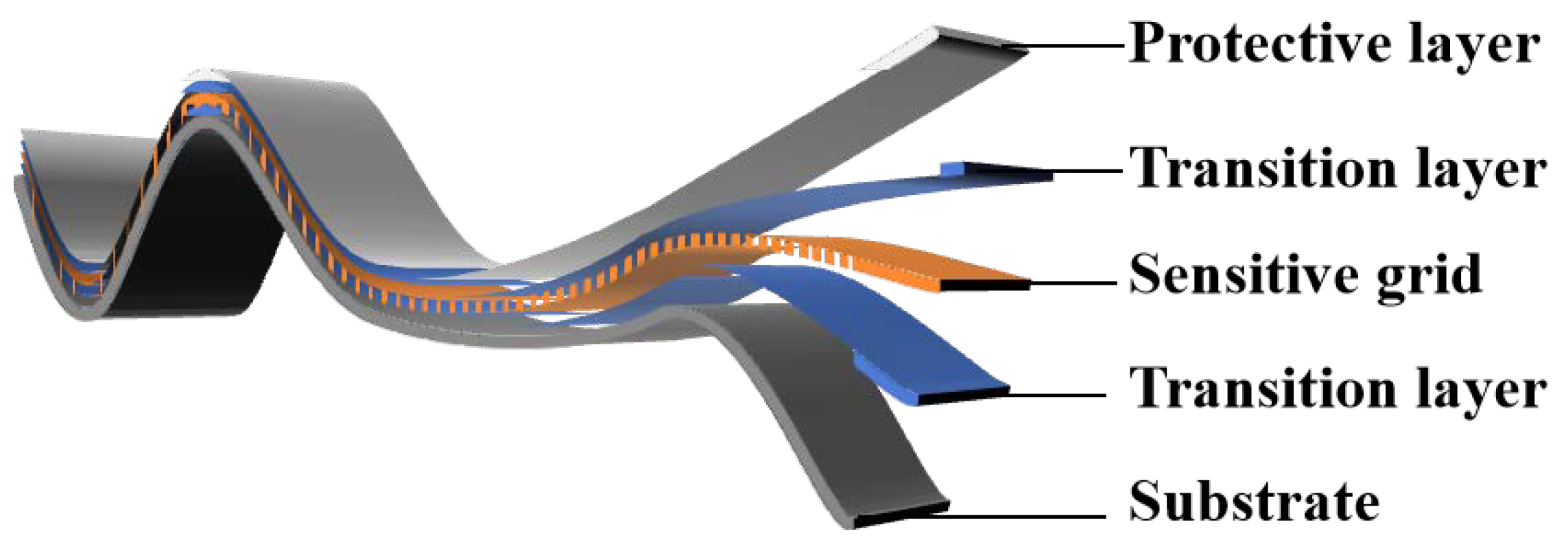 Materials 18 01588 g001