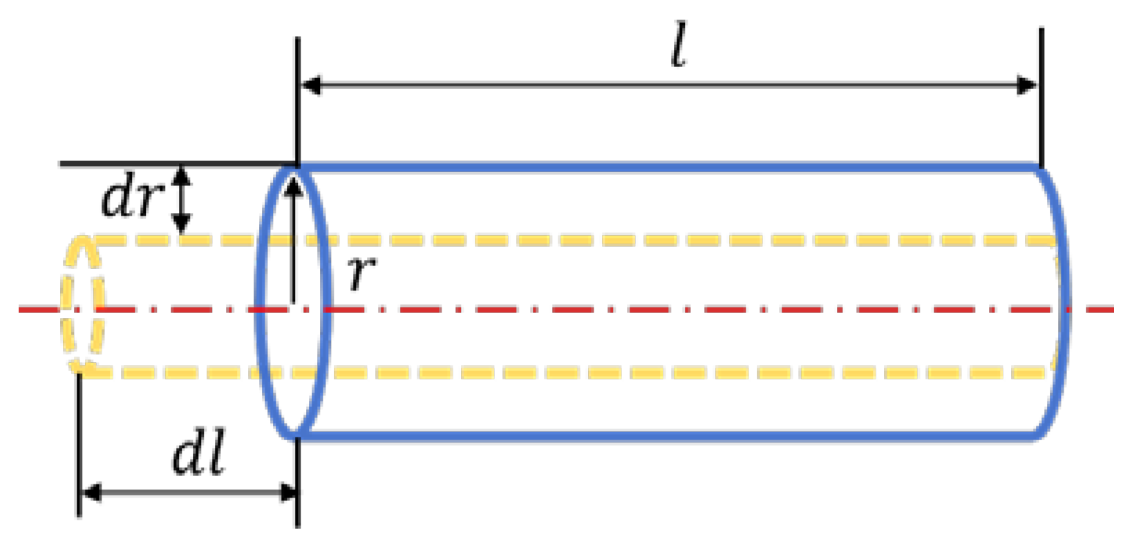 Materials 18 01588 g003