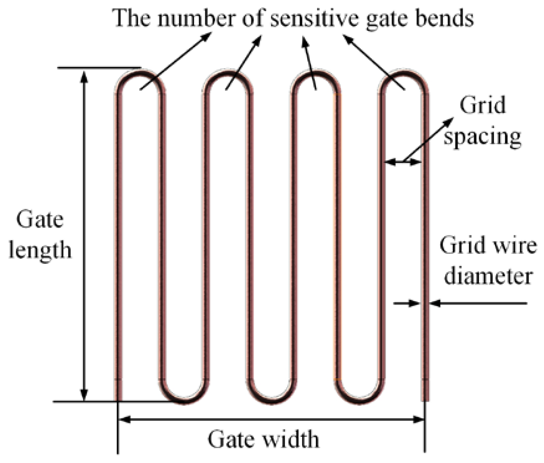 Materials 18 01588 g004