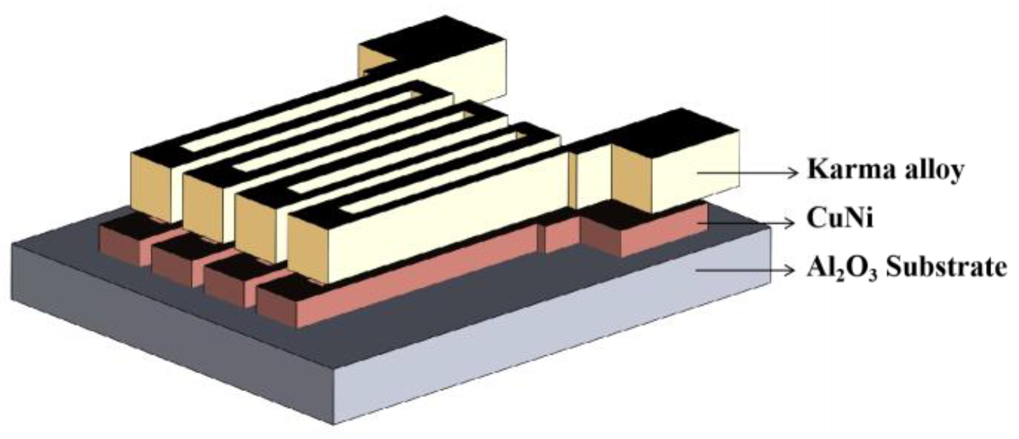 Materials 18 01588 g008