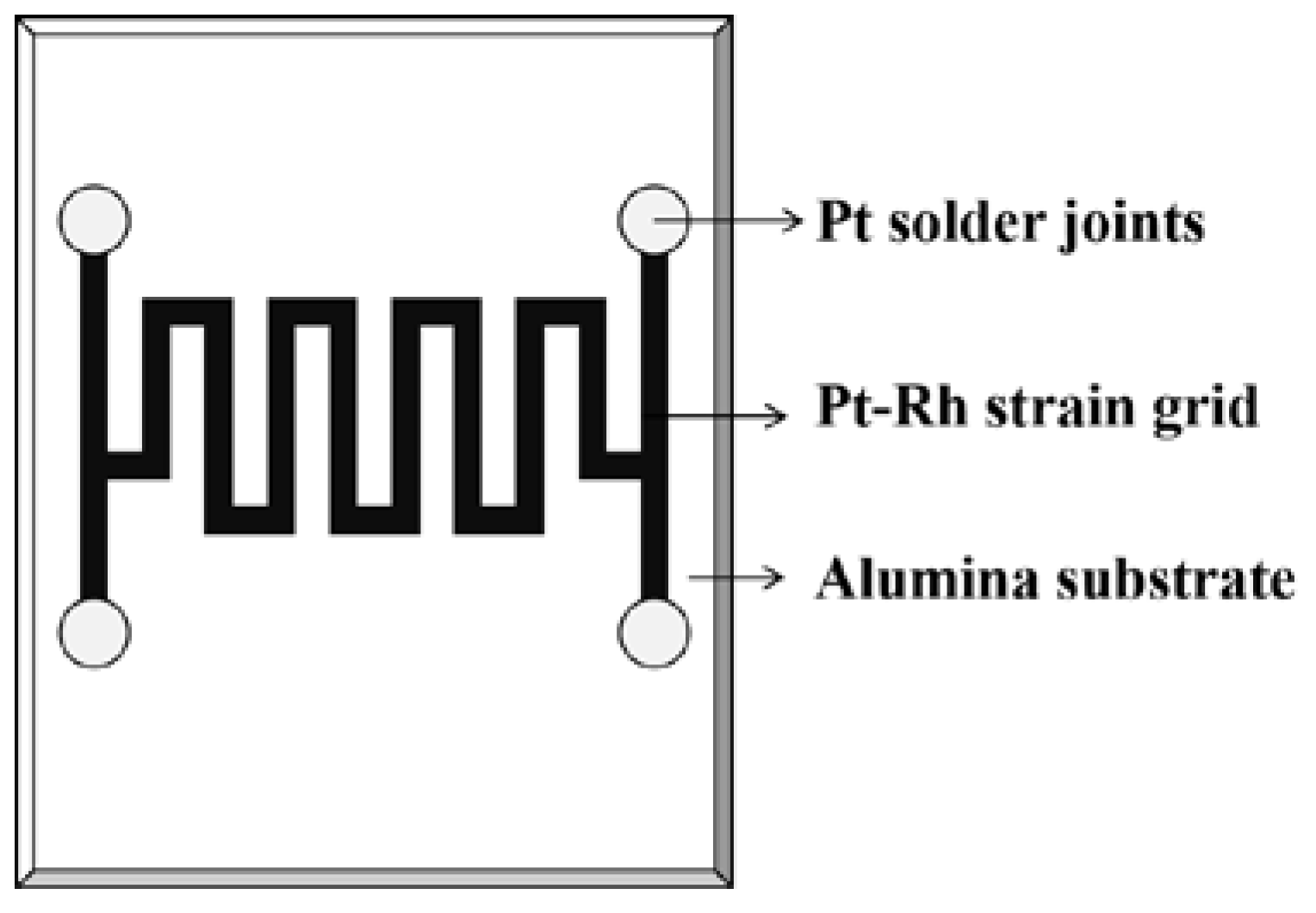 Materials 18 01588 g010
