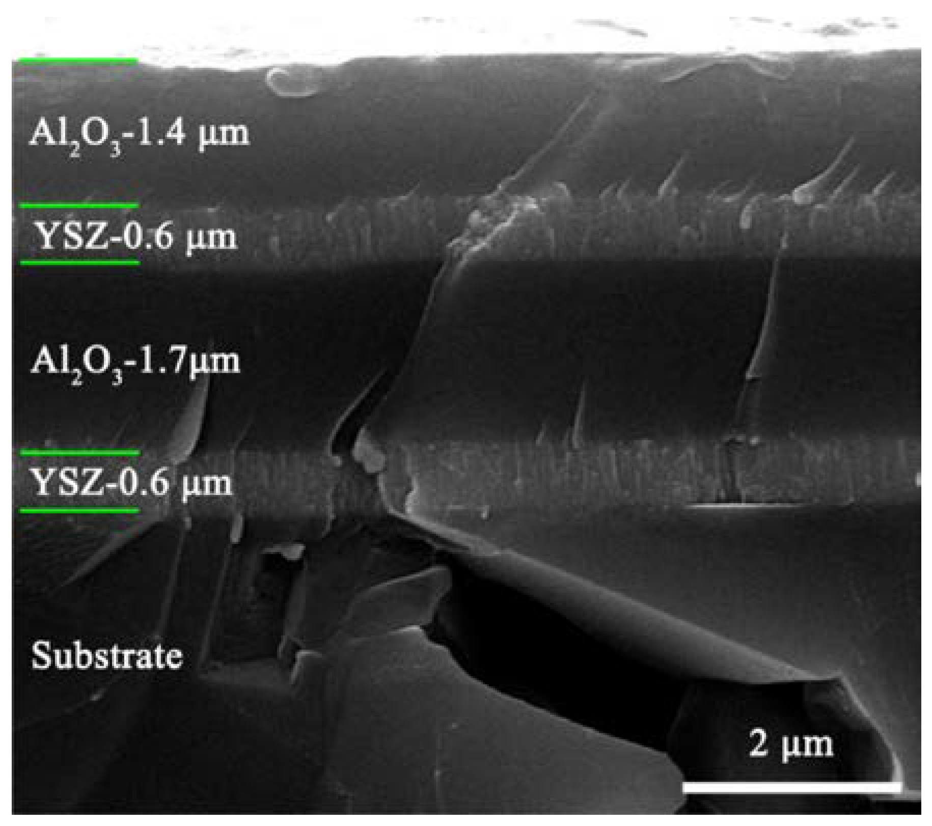 Materials 18 01588 g013