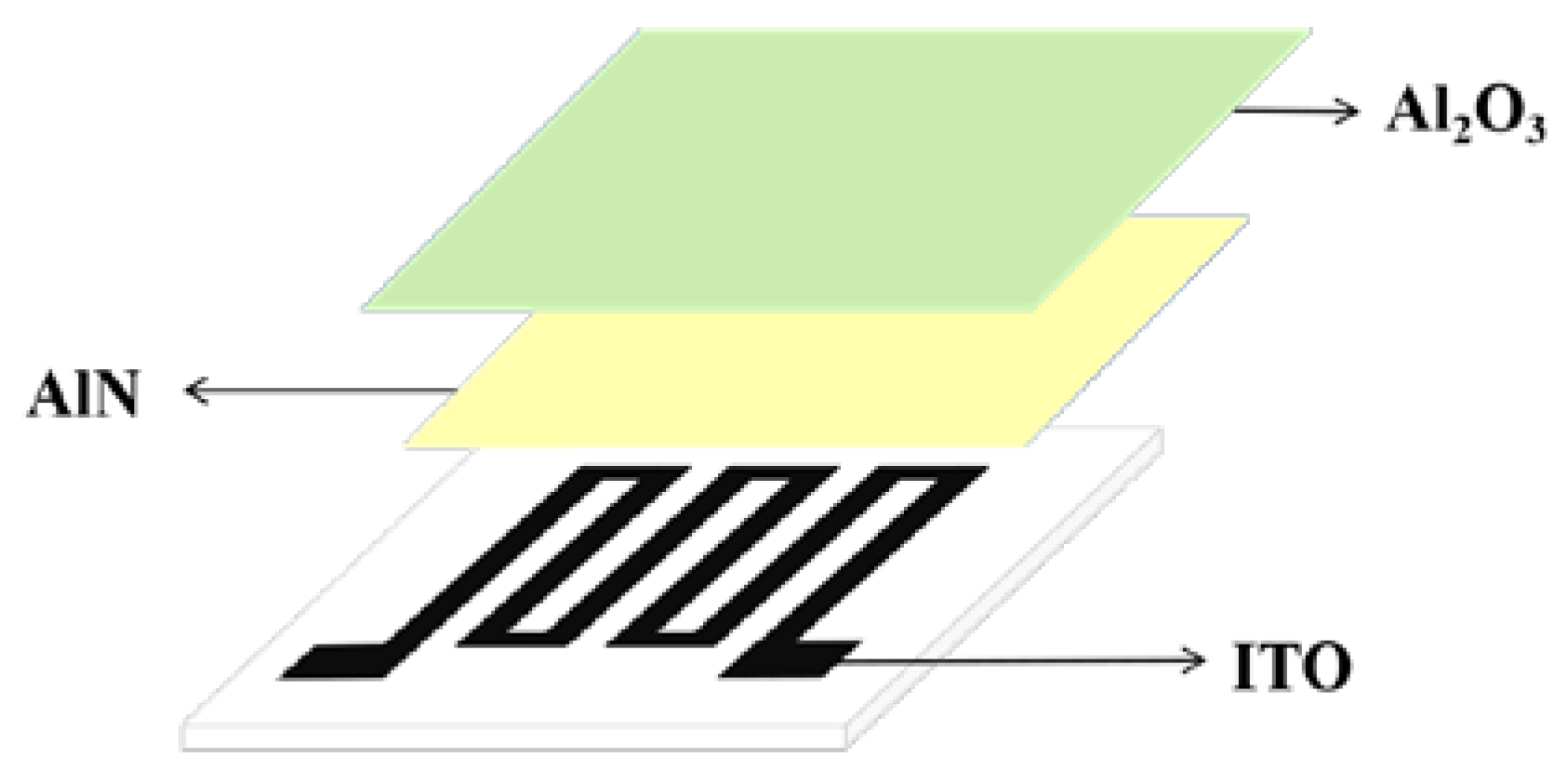 Materials 18 01588 g017